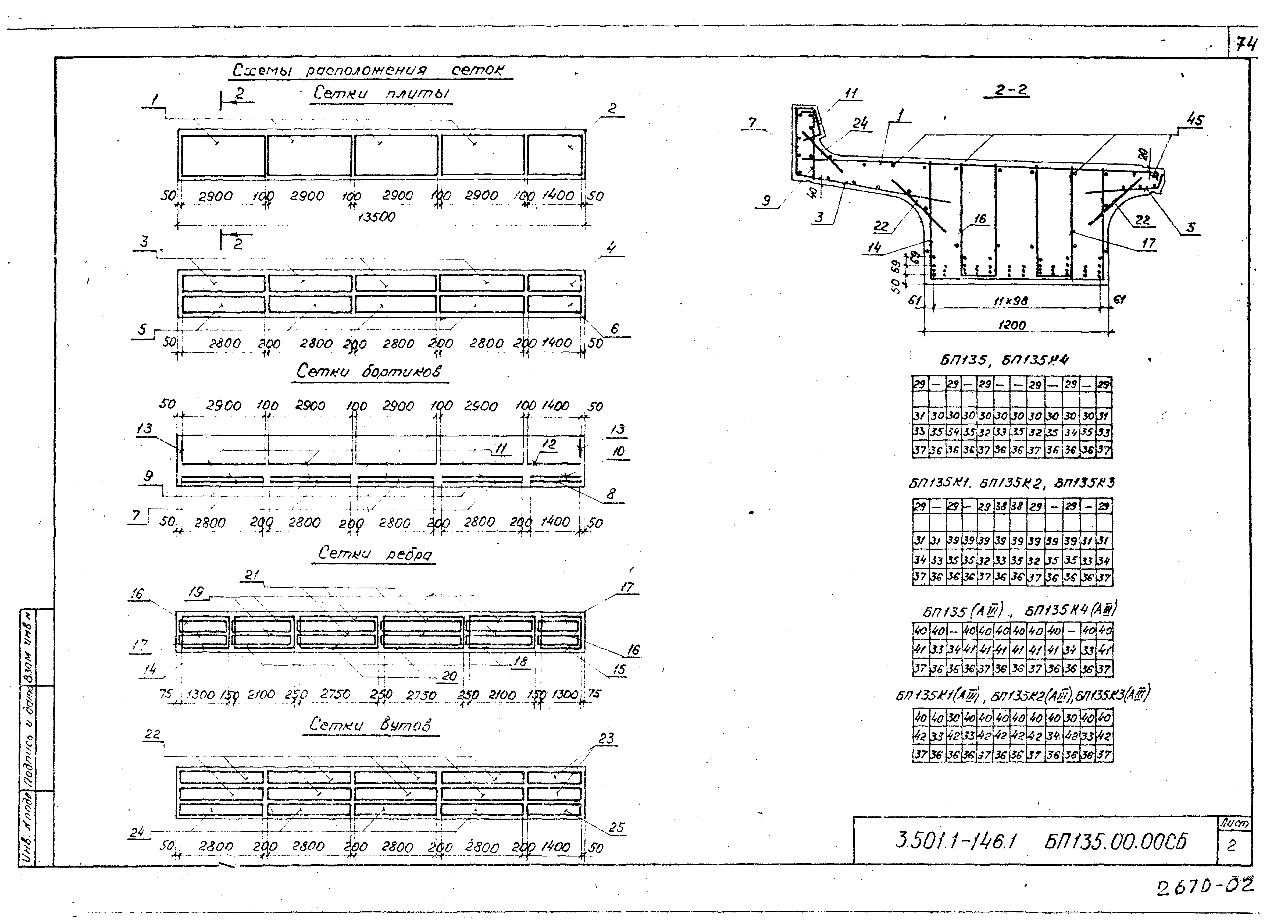 Серия 3.501.1-146