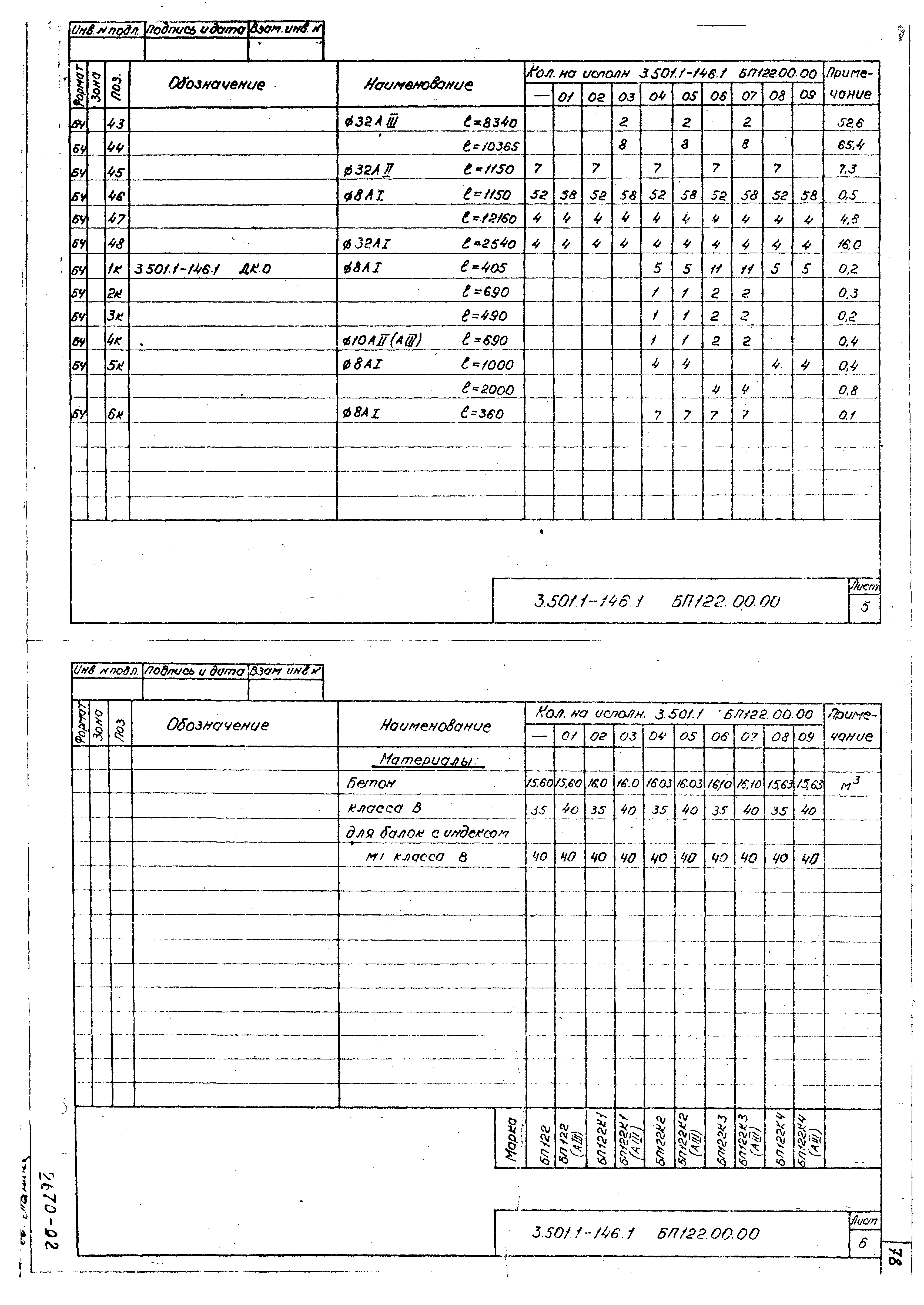 Серия 3.501.1-146