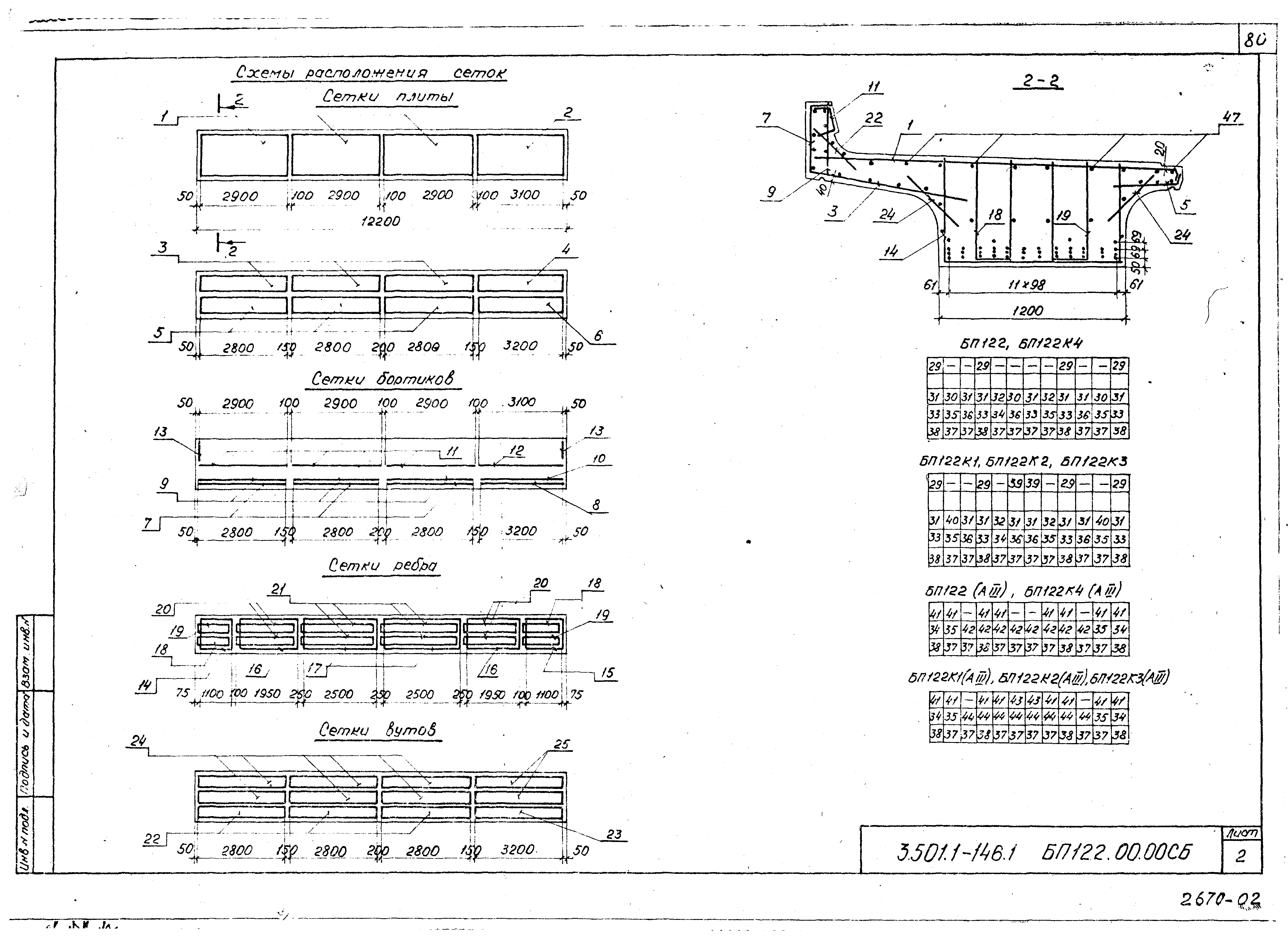 Серия 3.501.1-146