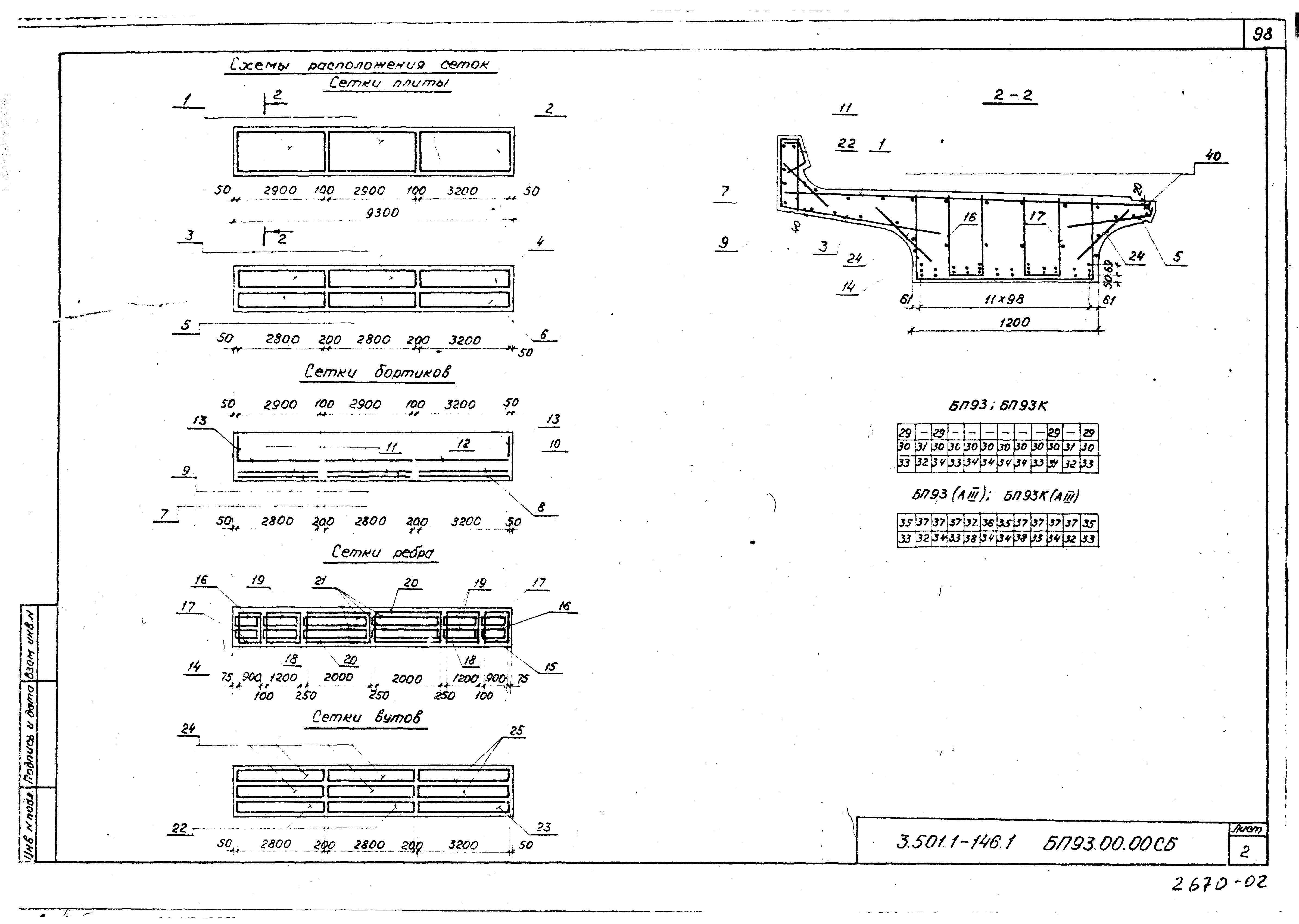 Серия 3.501.1-146