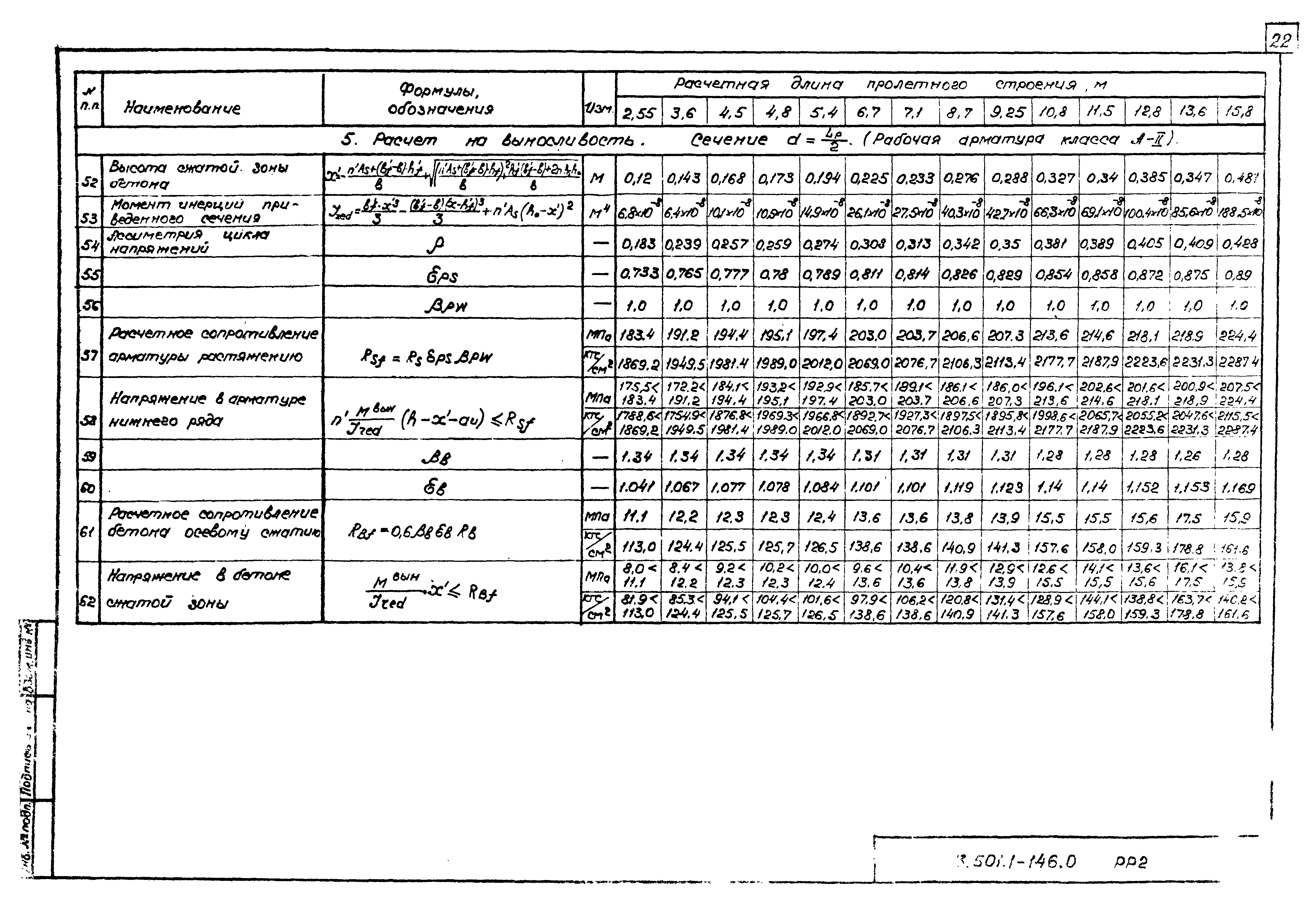 Серия 3.501.1-146