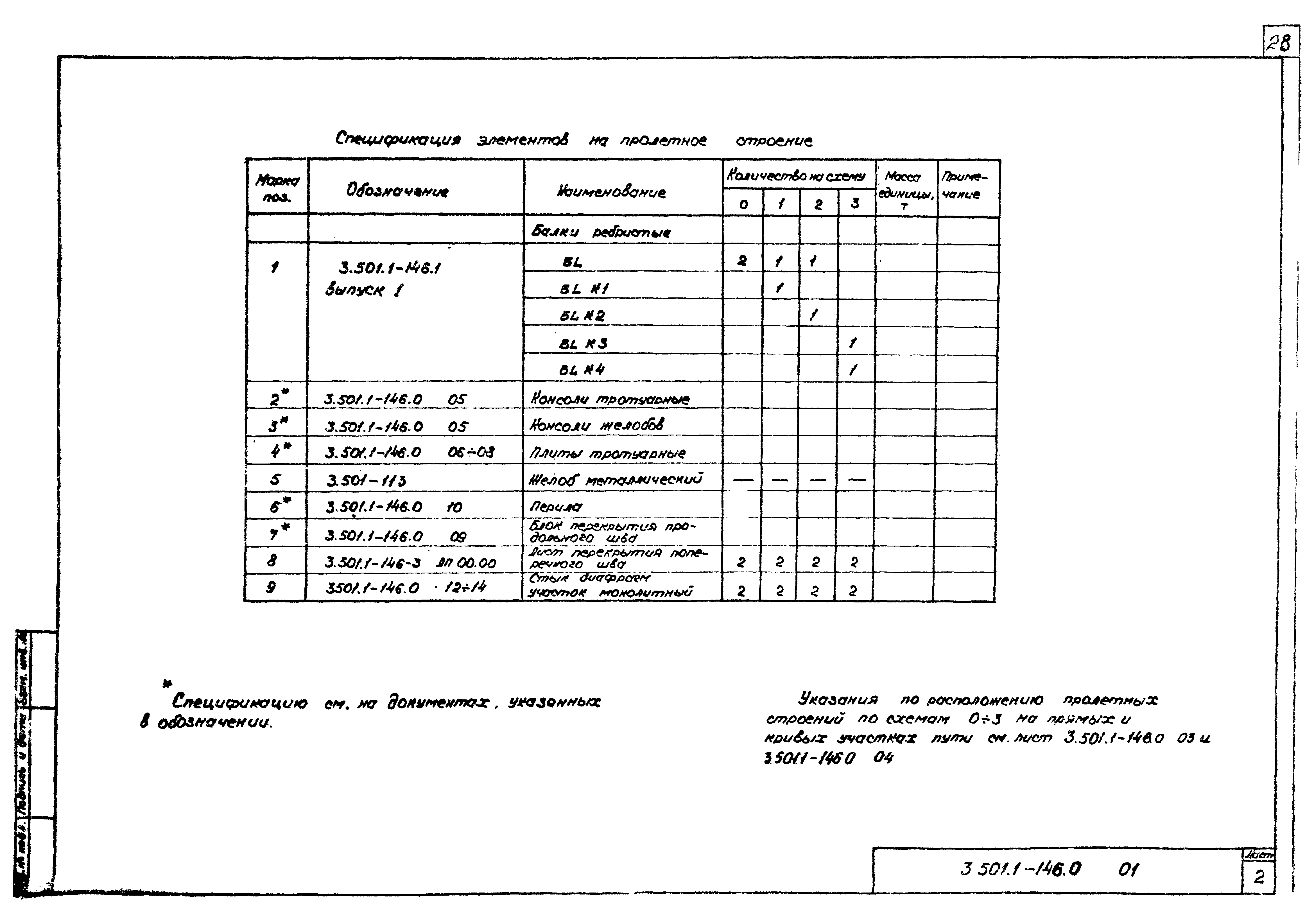 Серия 3.501.1-146