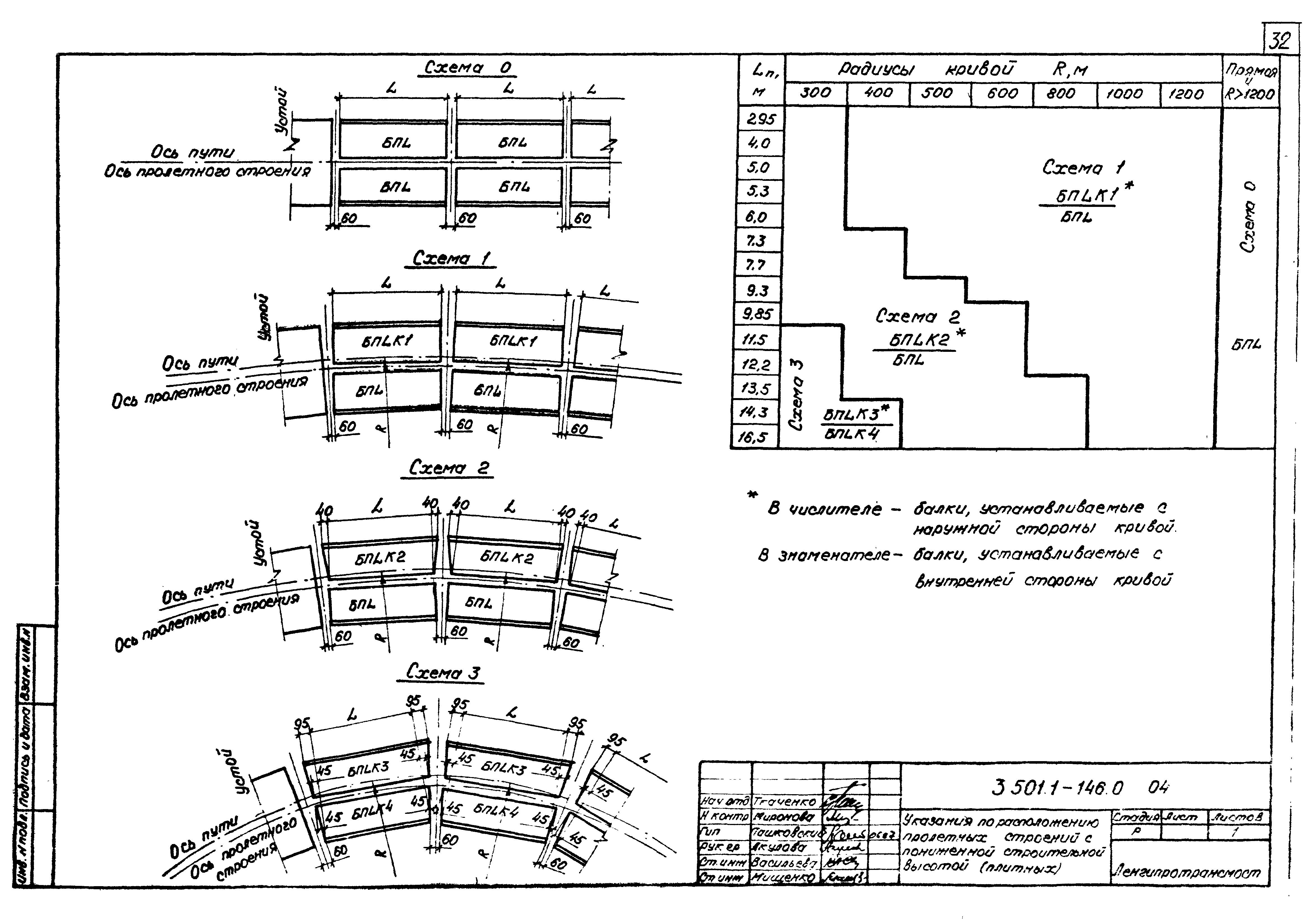 Серия 3.501.1-146