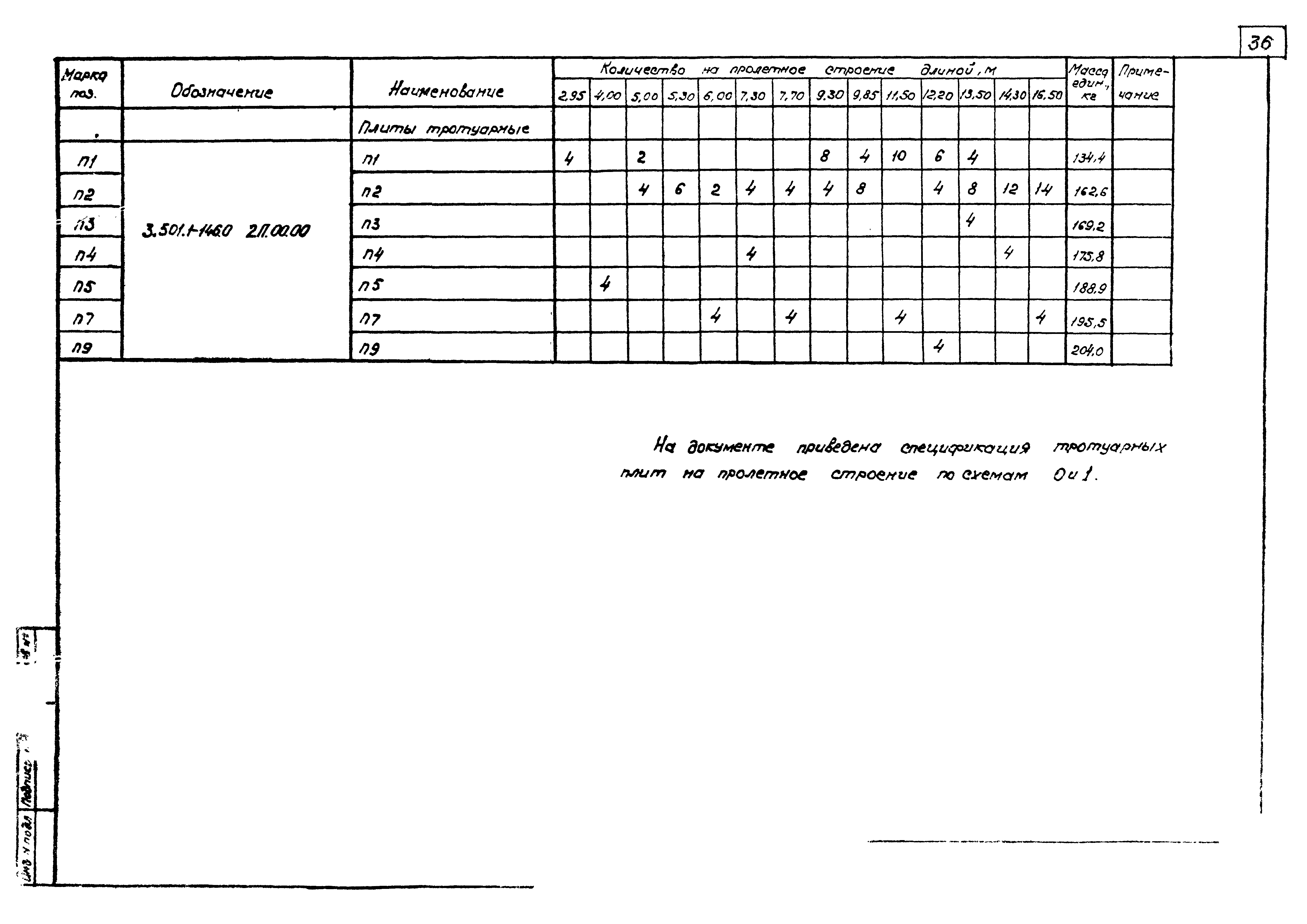 Серия 3.501.1-146