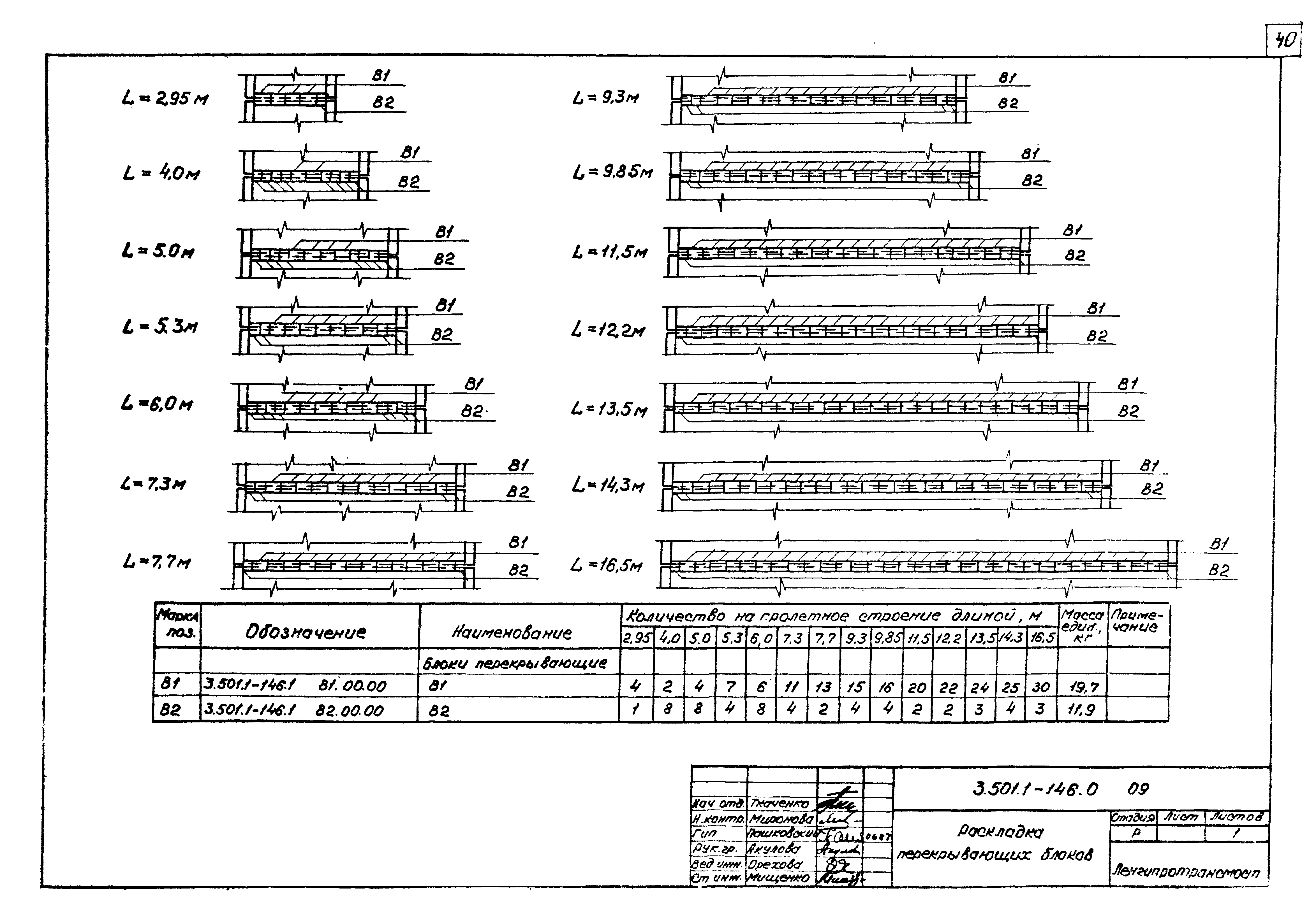 Серия 3.501.1-146