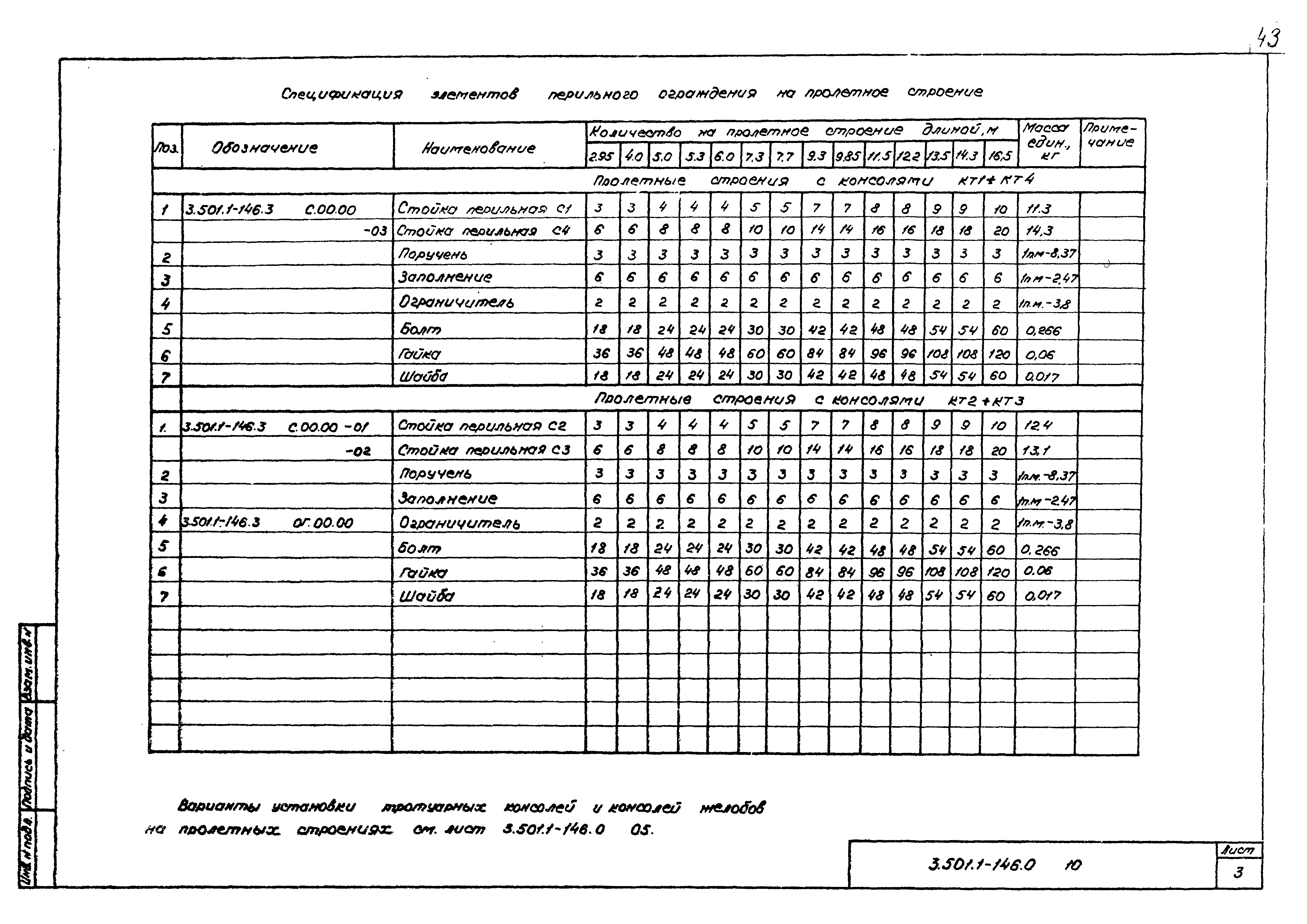 Серия 3.501.1-146