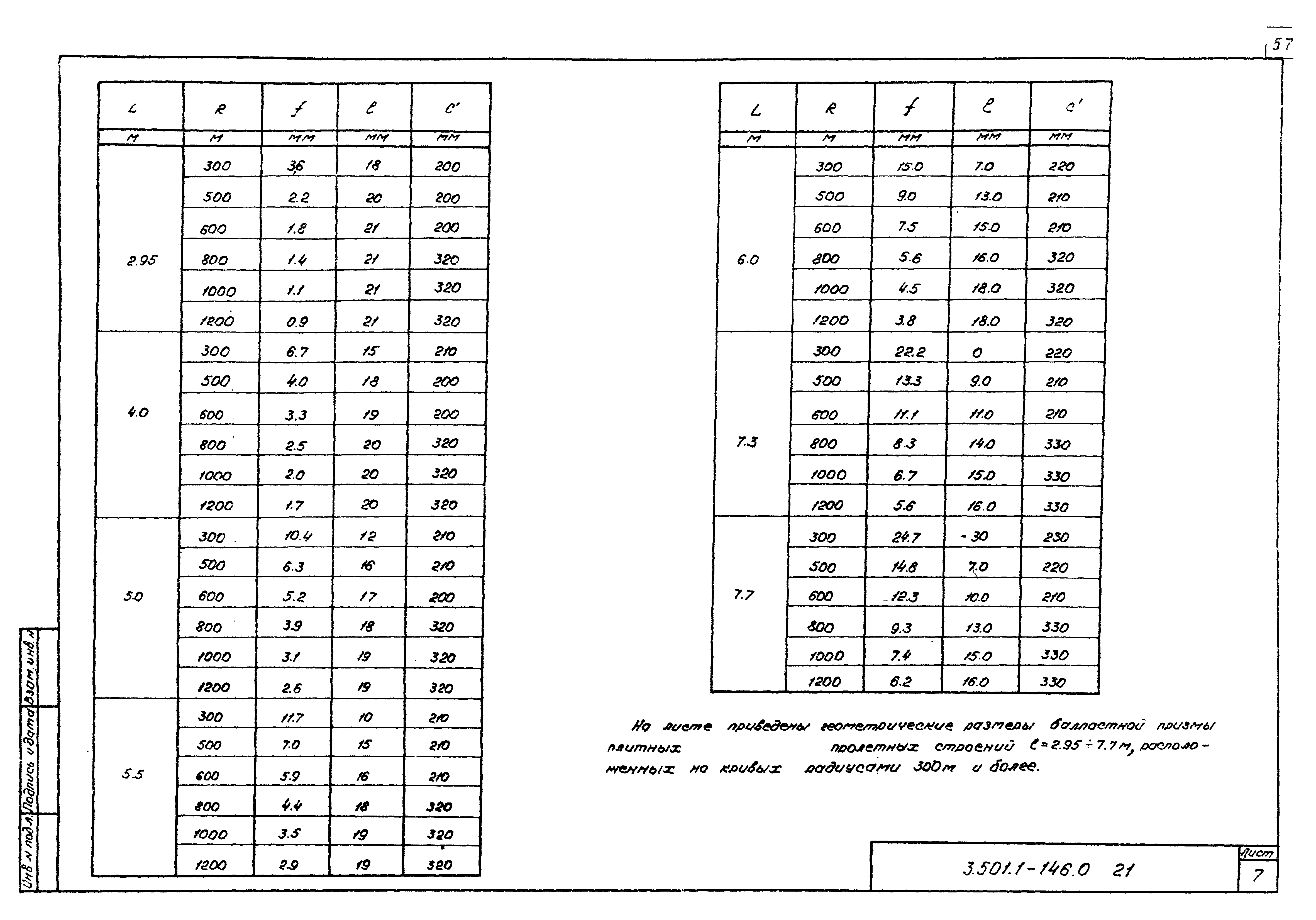 Серия 3.501.1-146