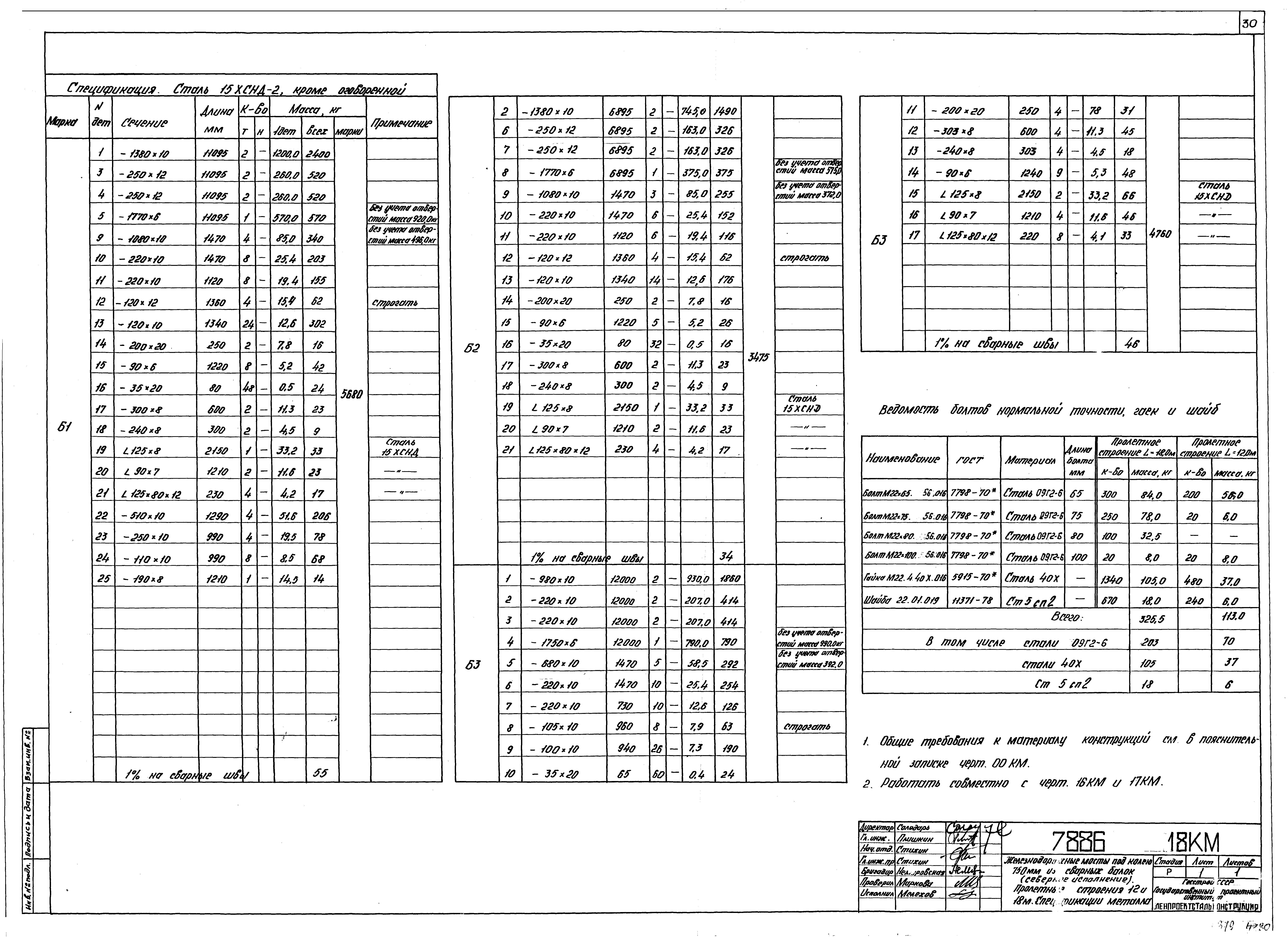 Серия 3.501.2-140