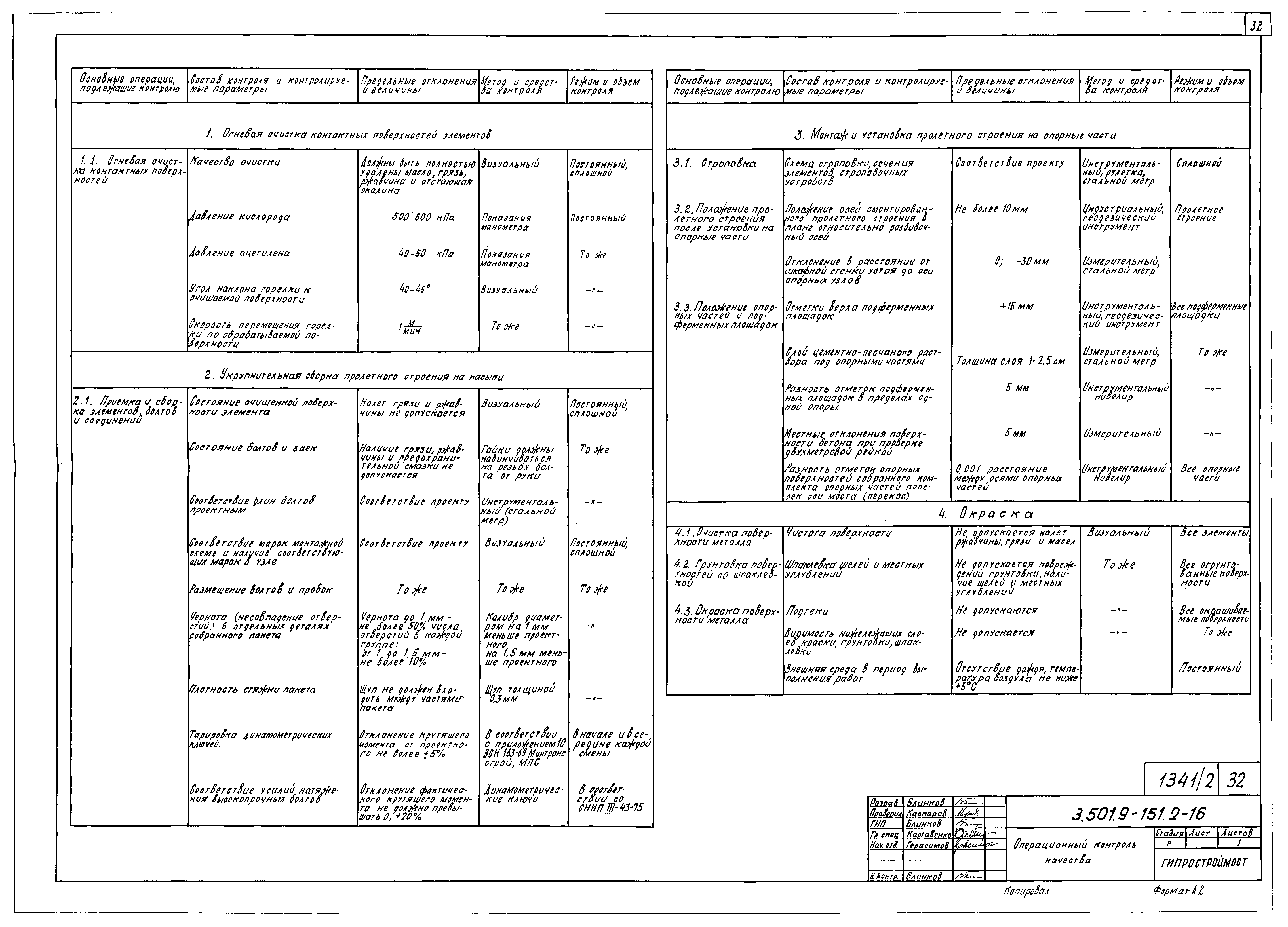 Серия 3.501.9-151