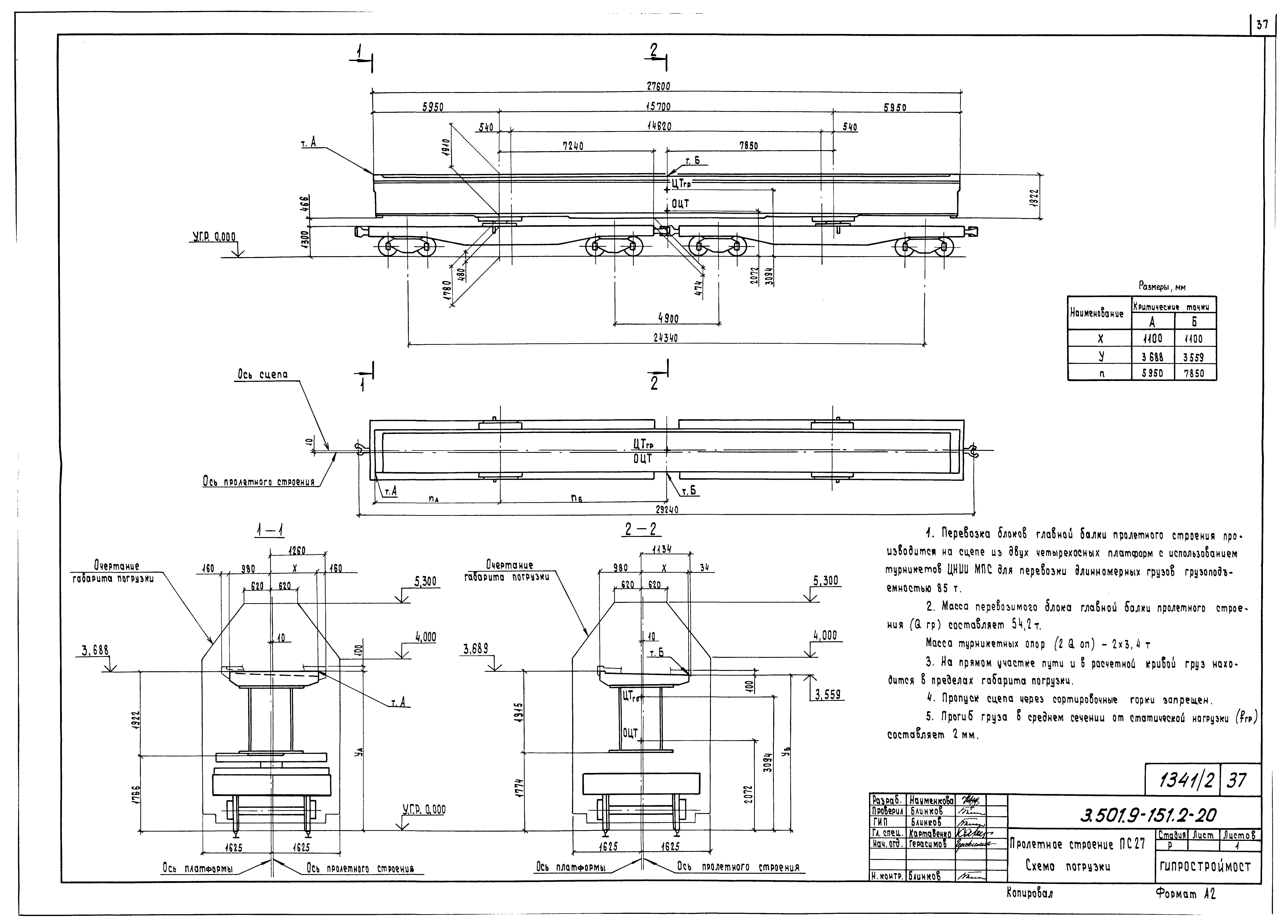 Серия 3.501.9-151