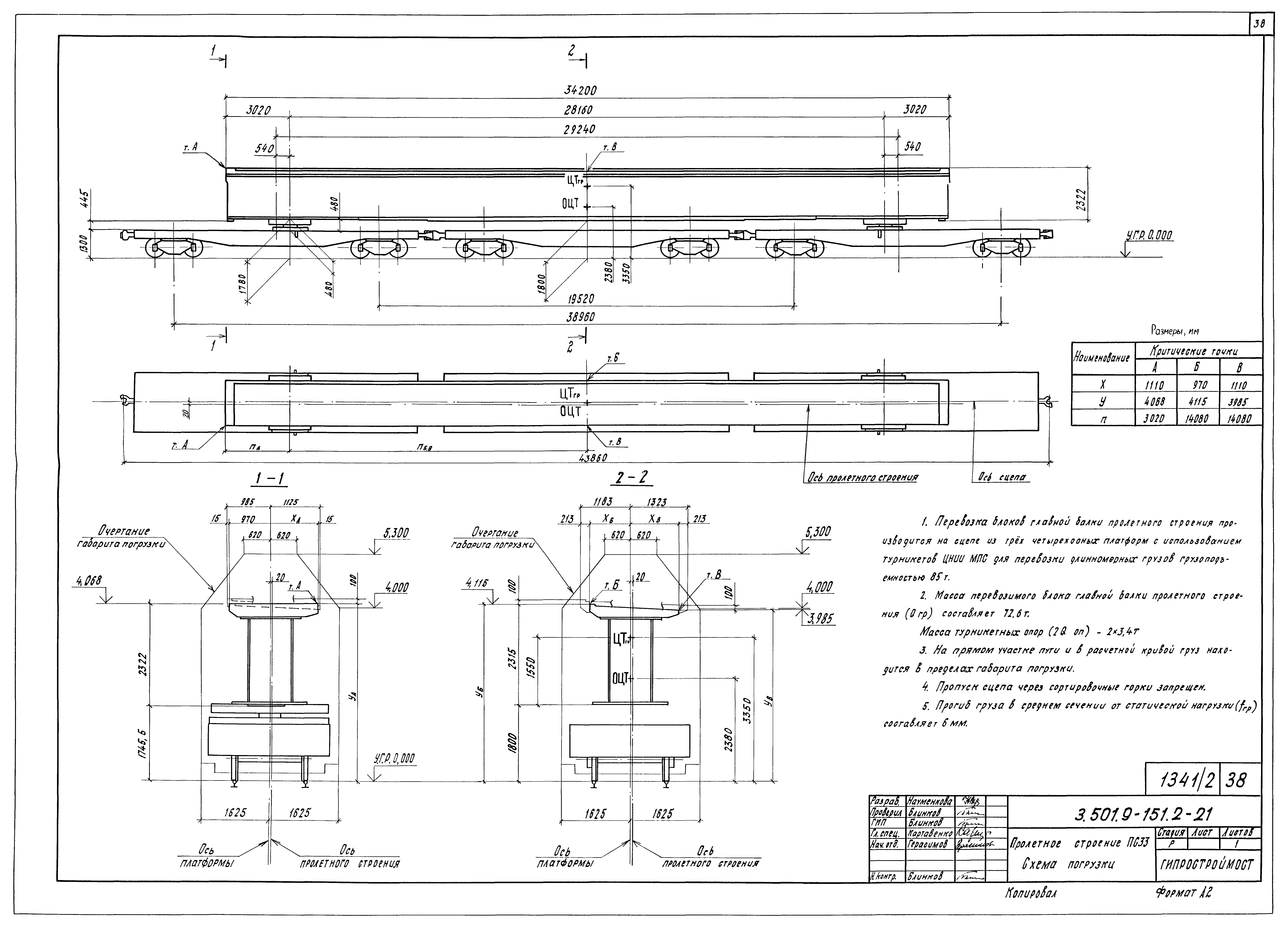 Серия 3.501.9-151