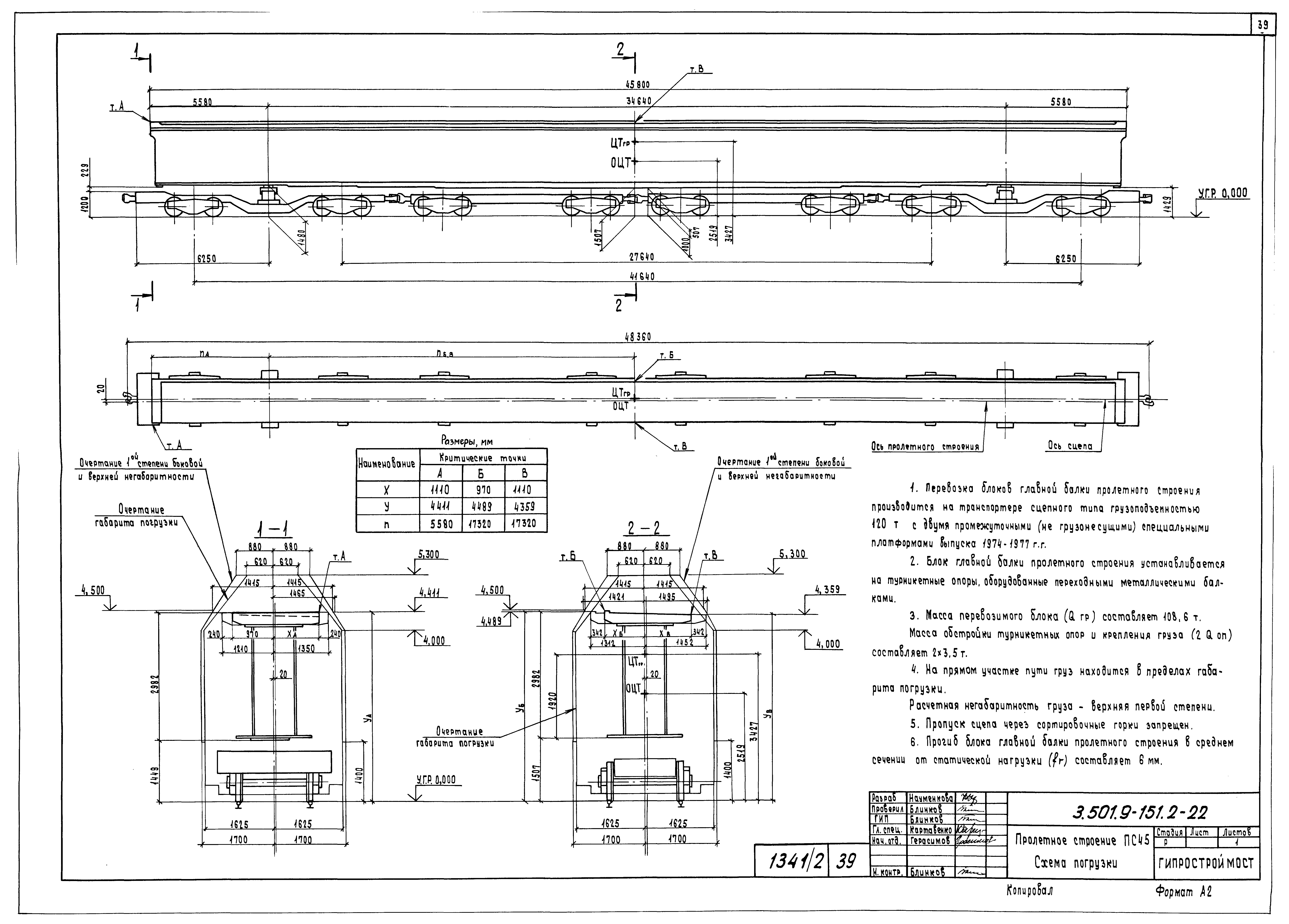 Серия 3.501.9-151