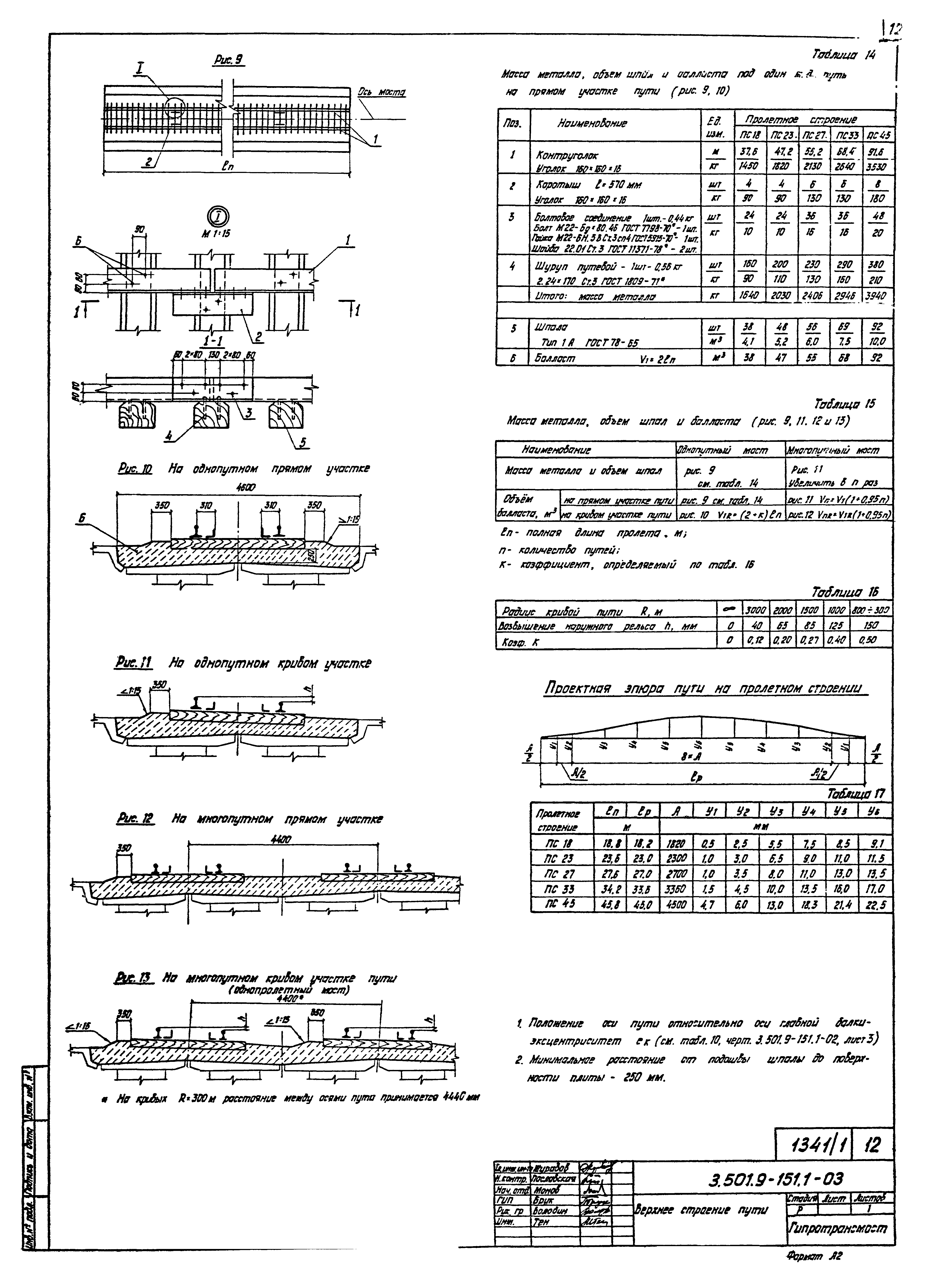 Серия 3.501.9-151