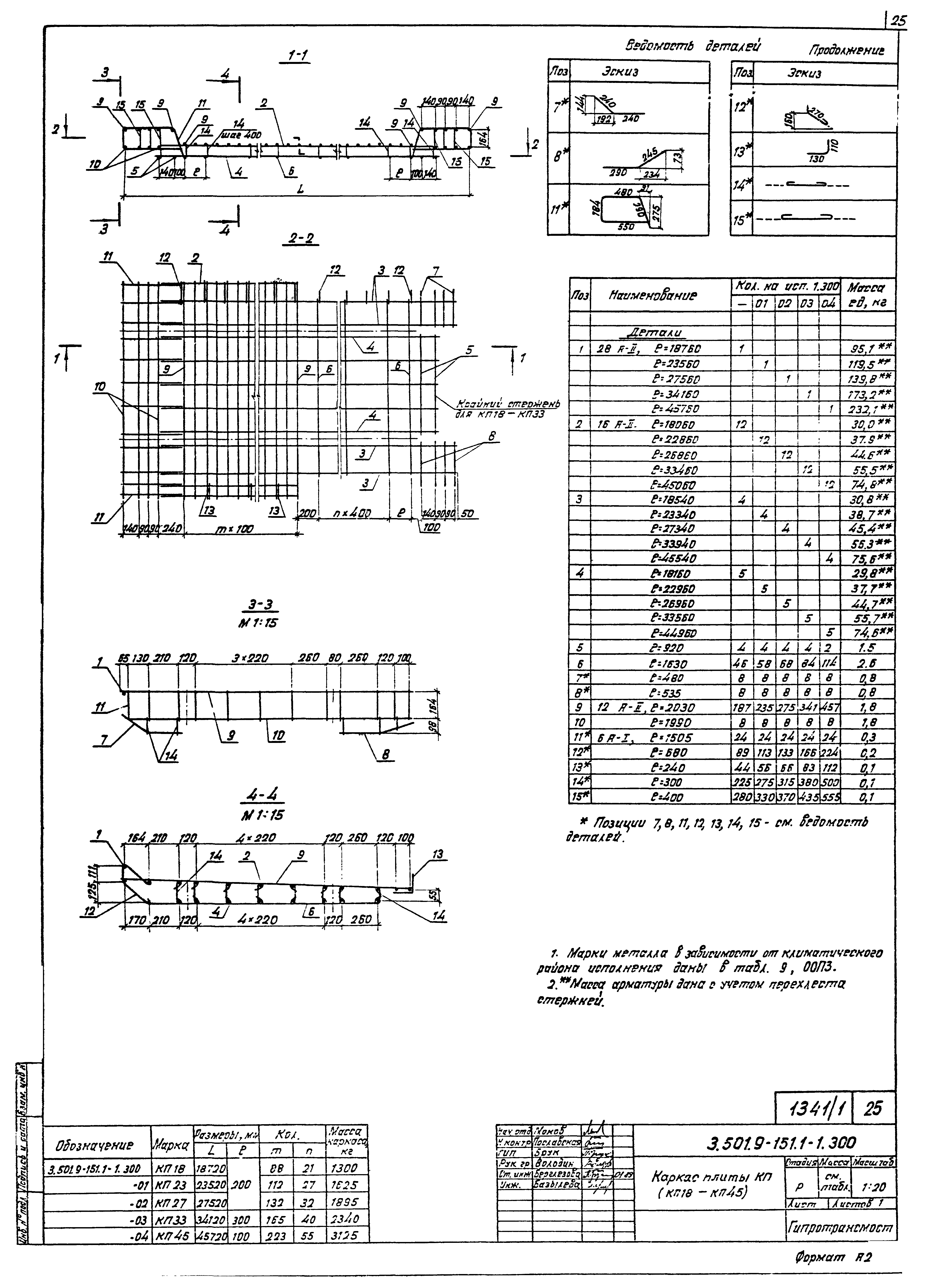 Серия 3.501.9-151