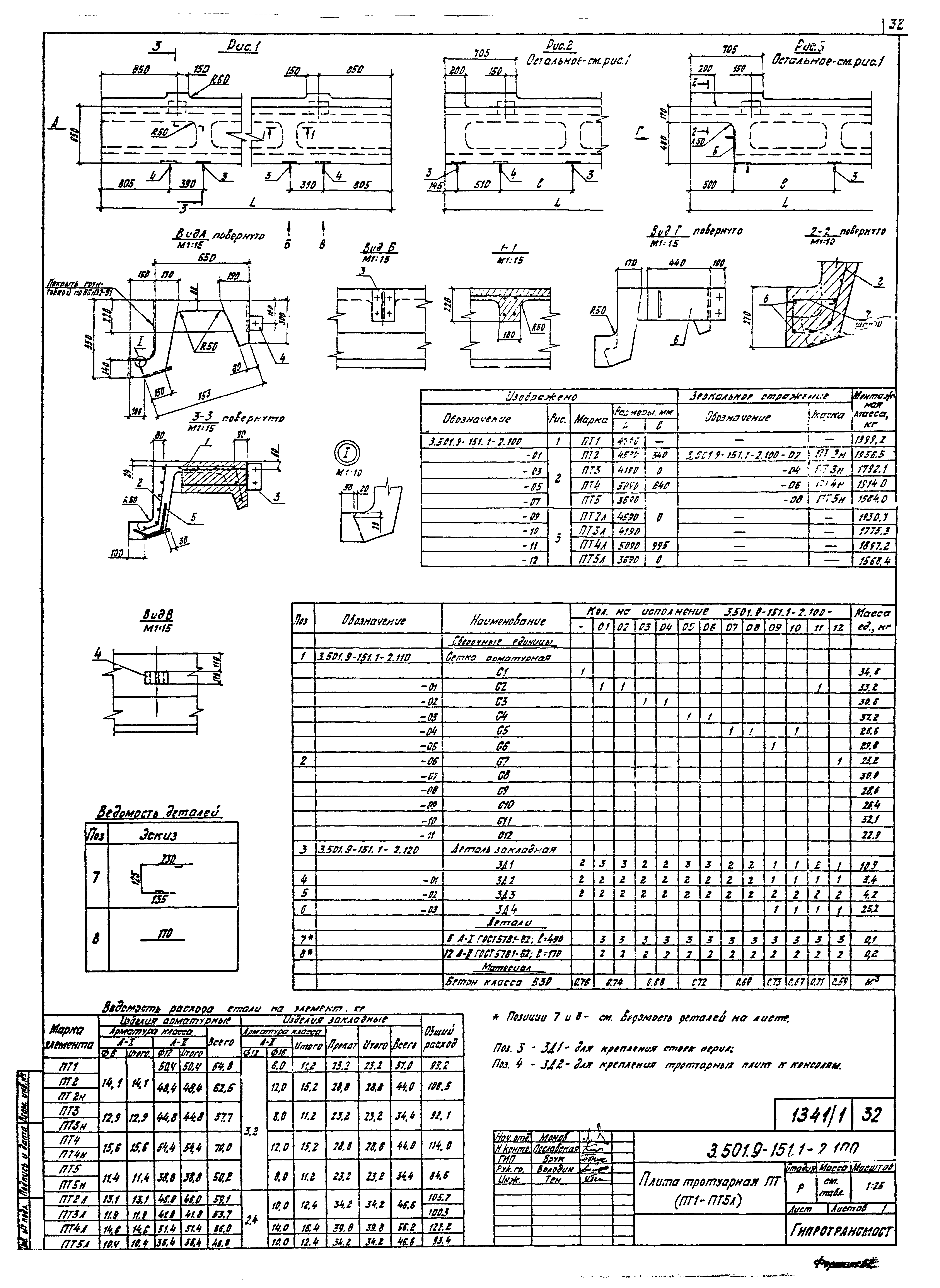 Серия 3.501.9-151