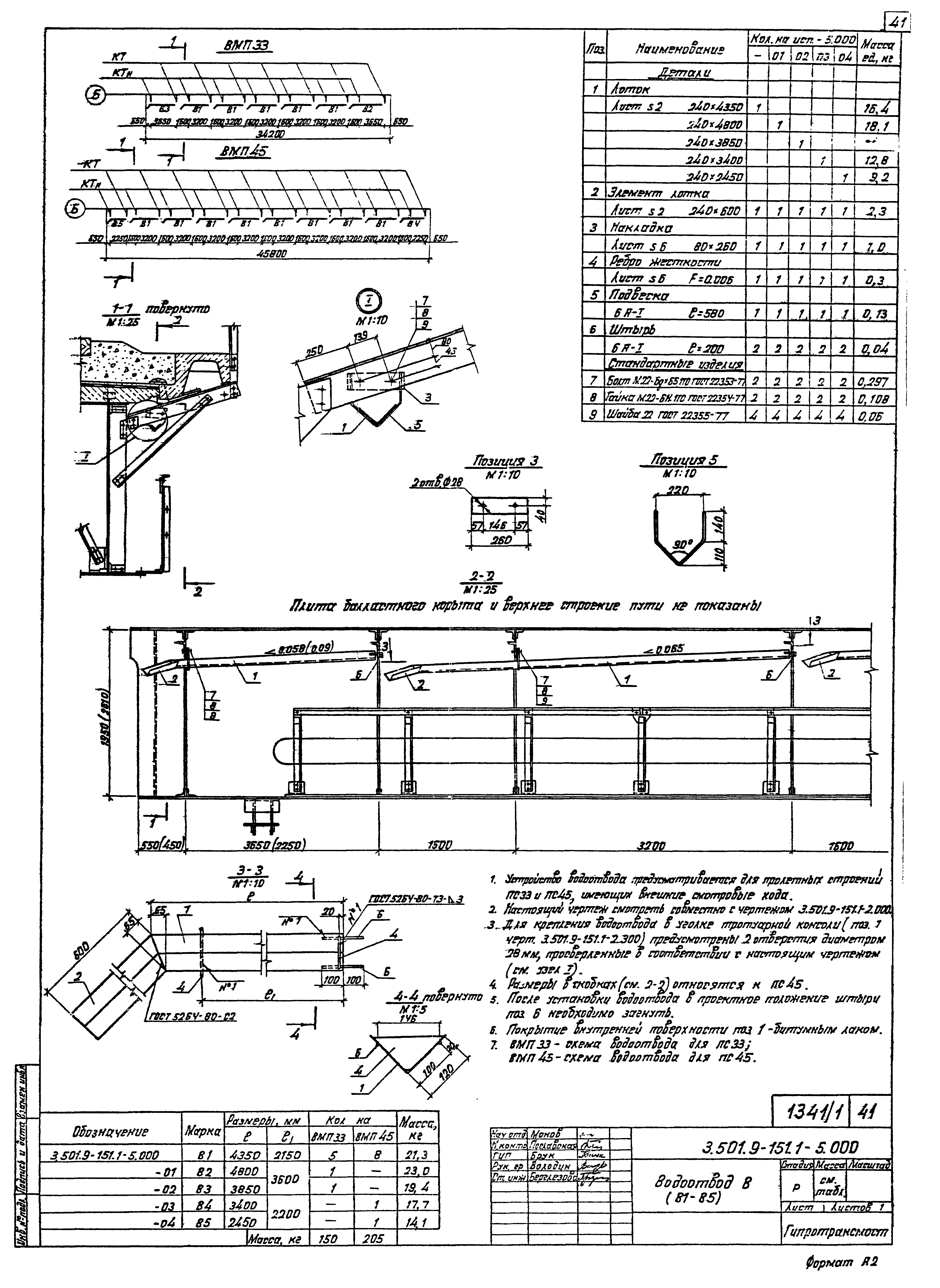 Серия 3.501.9-151