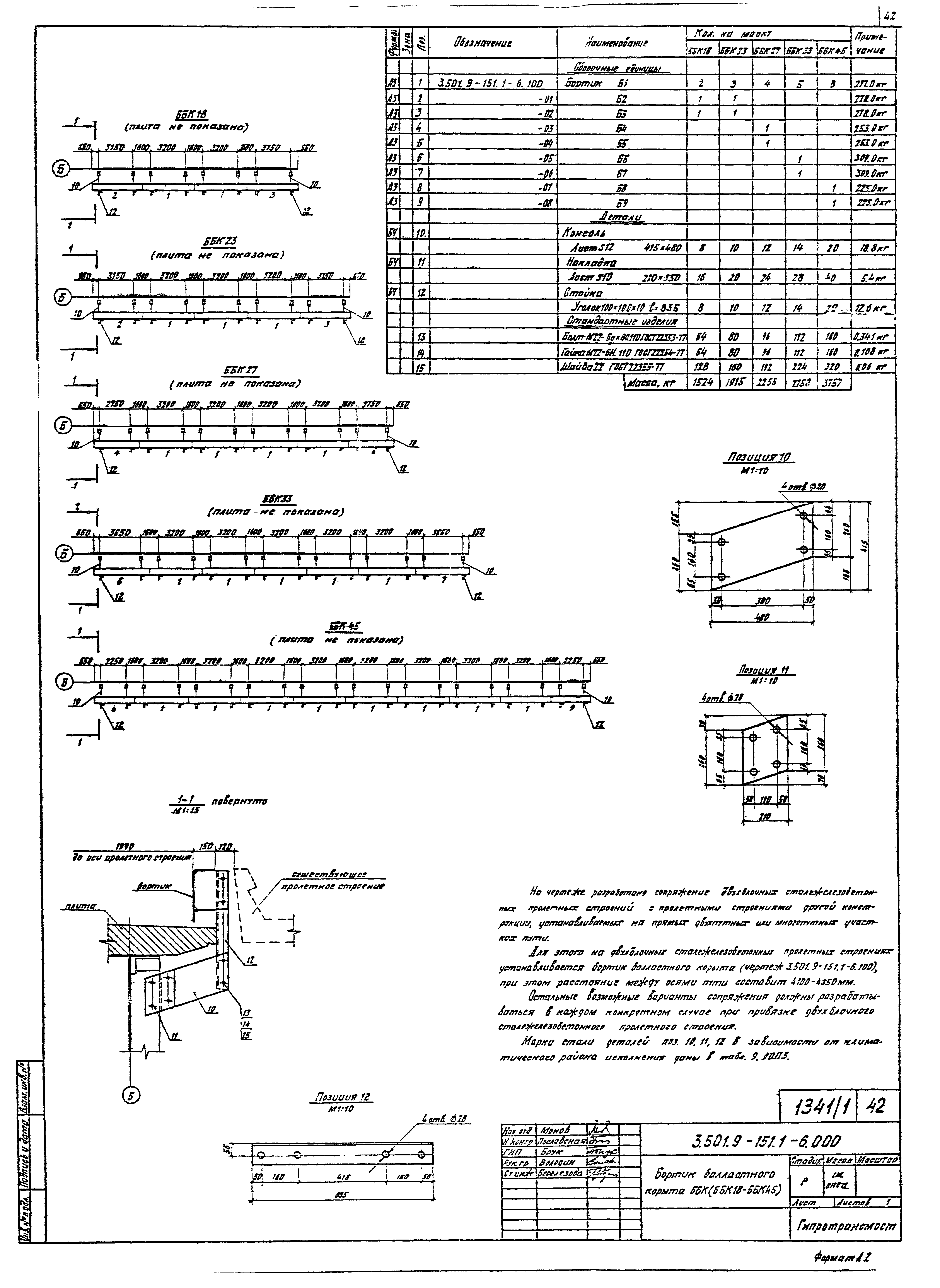 Серия 3.501.9-151