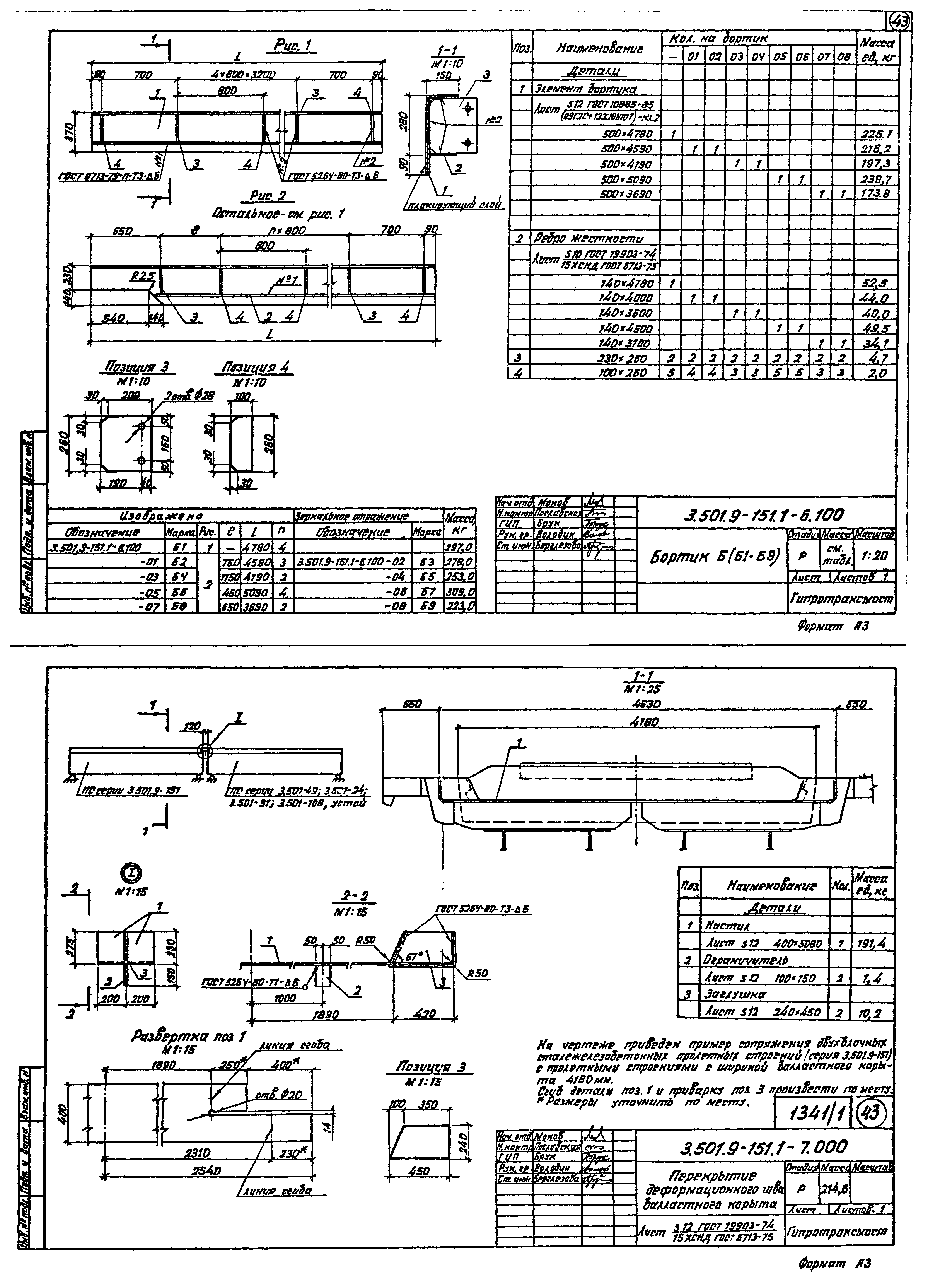 Серия 3.501.9-151