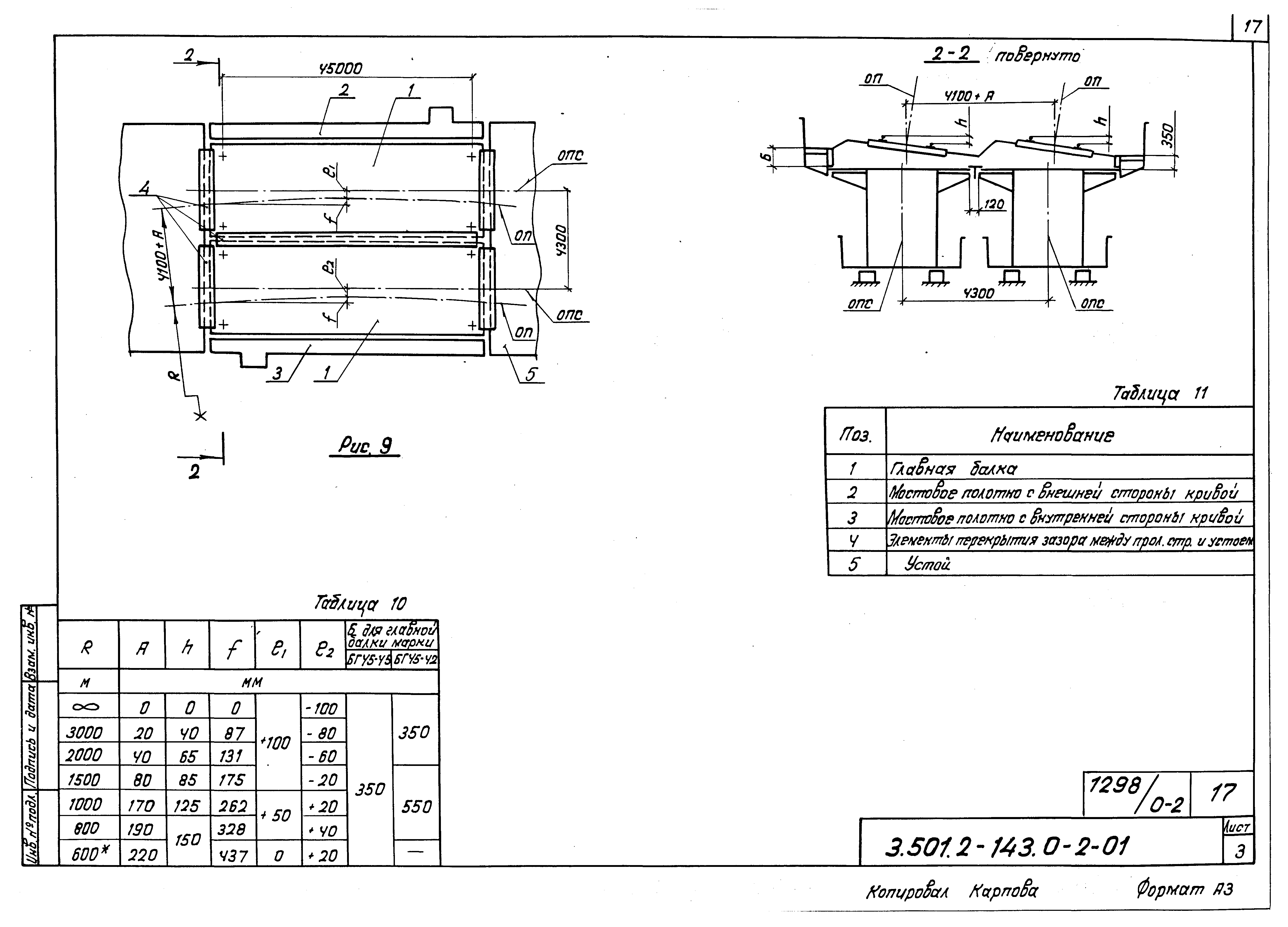 Серия 3.501.2-143