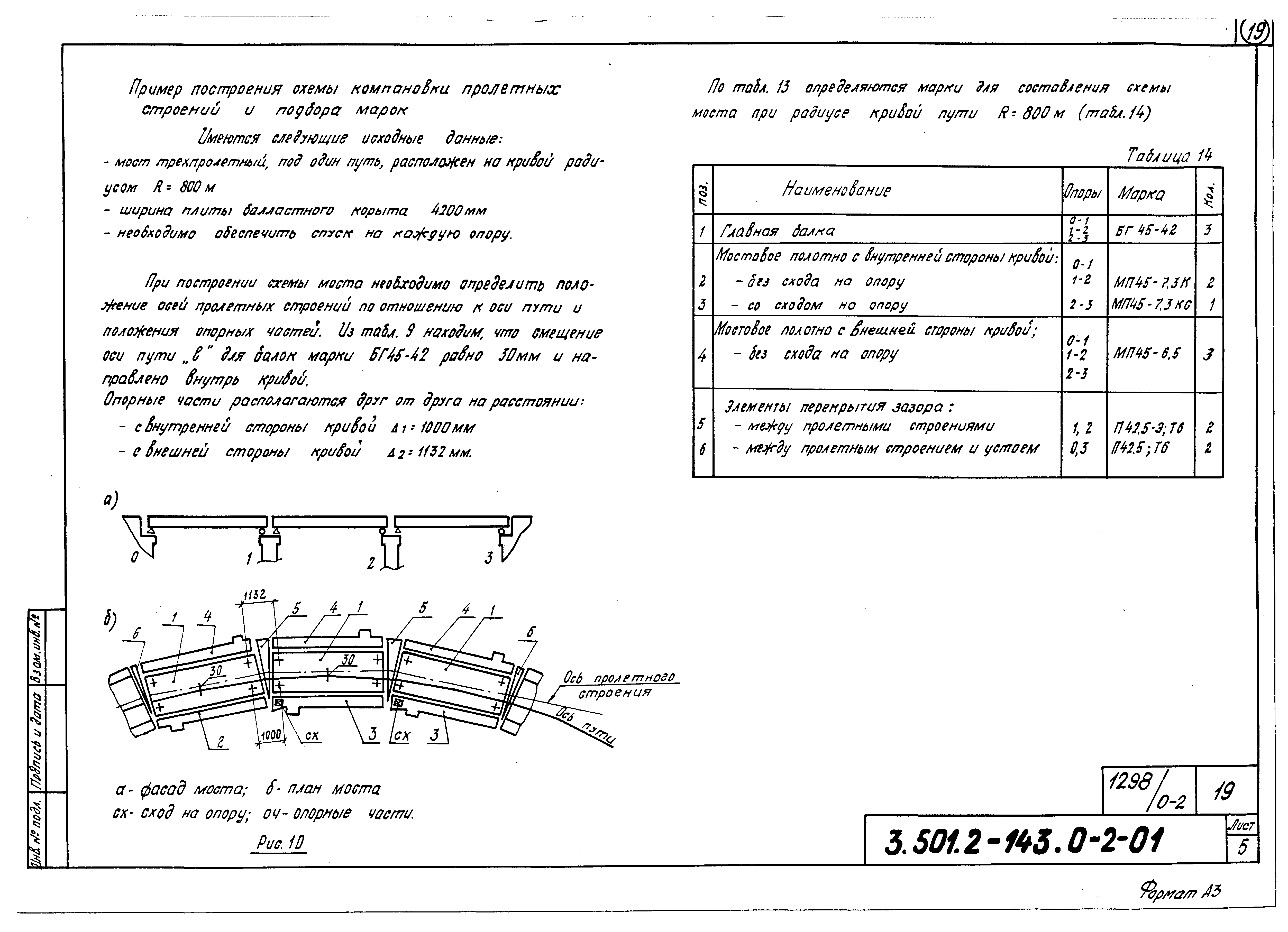 Серия 3.501.2-143