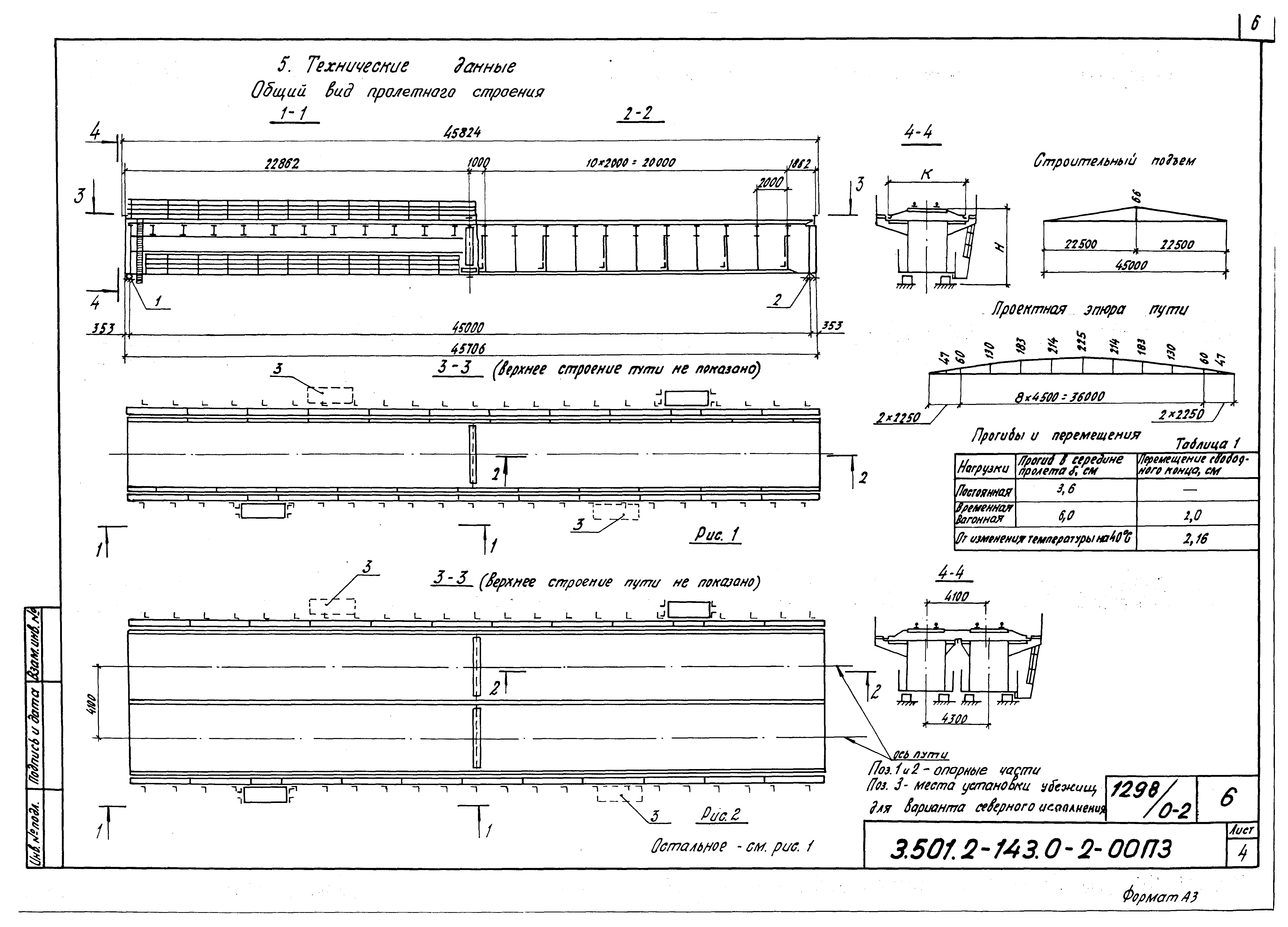 Серия 3.501.2-143
