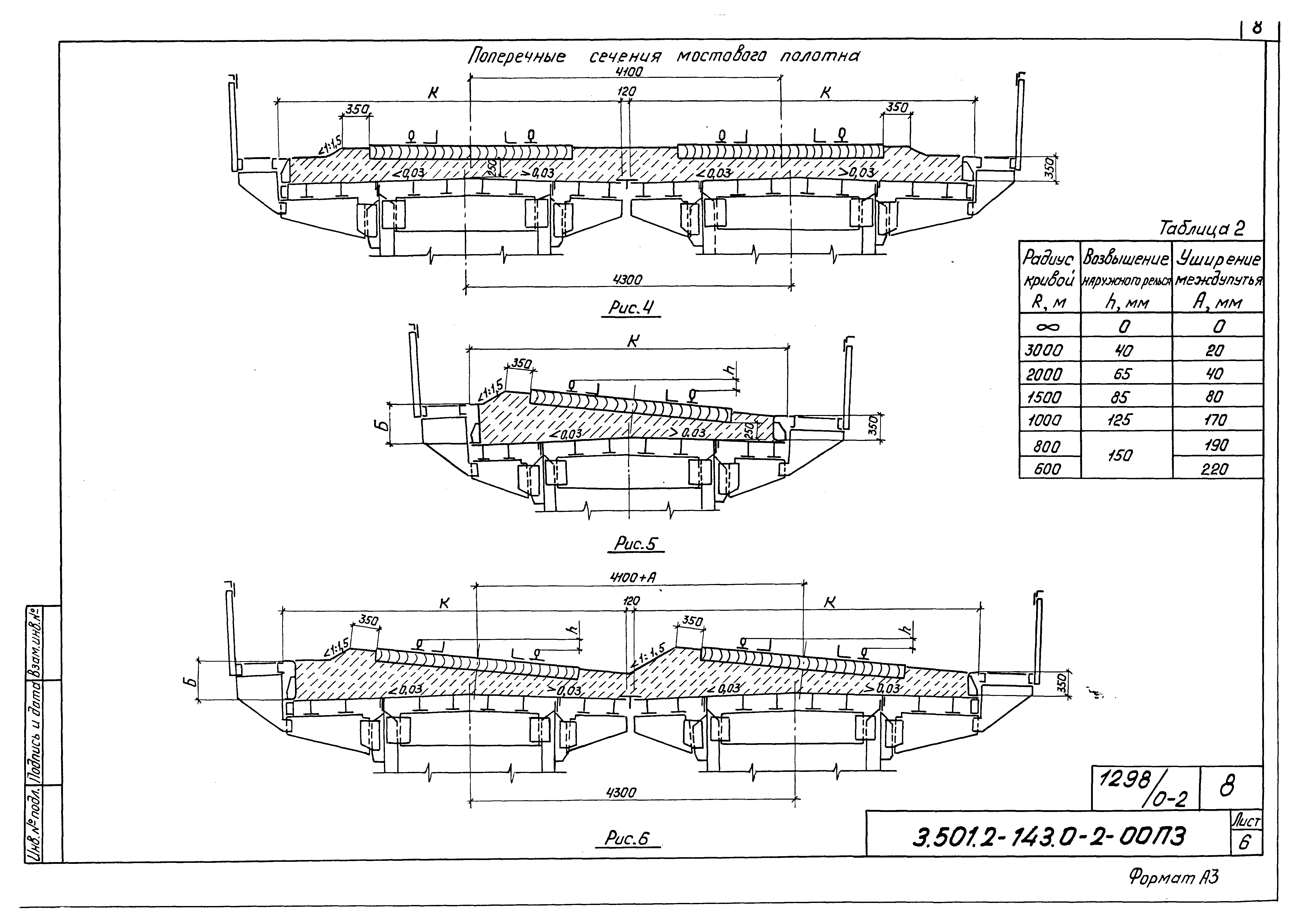 Серия 3.501.2-143