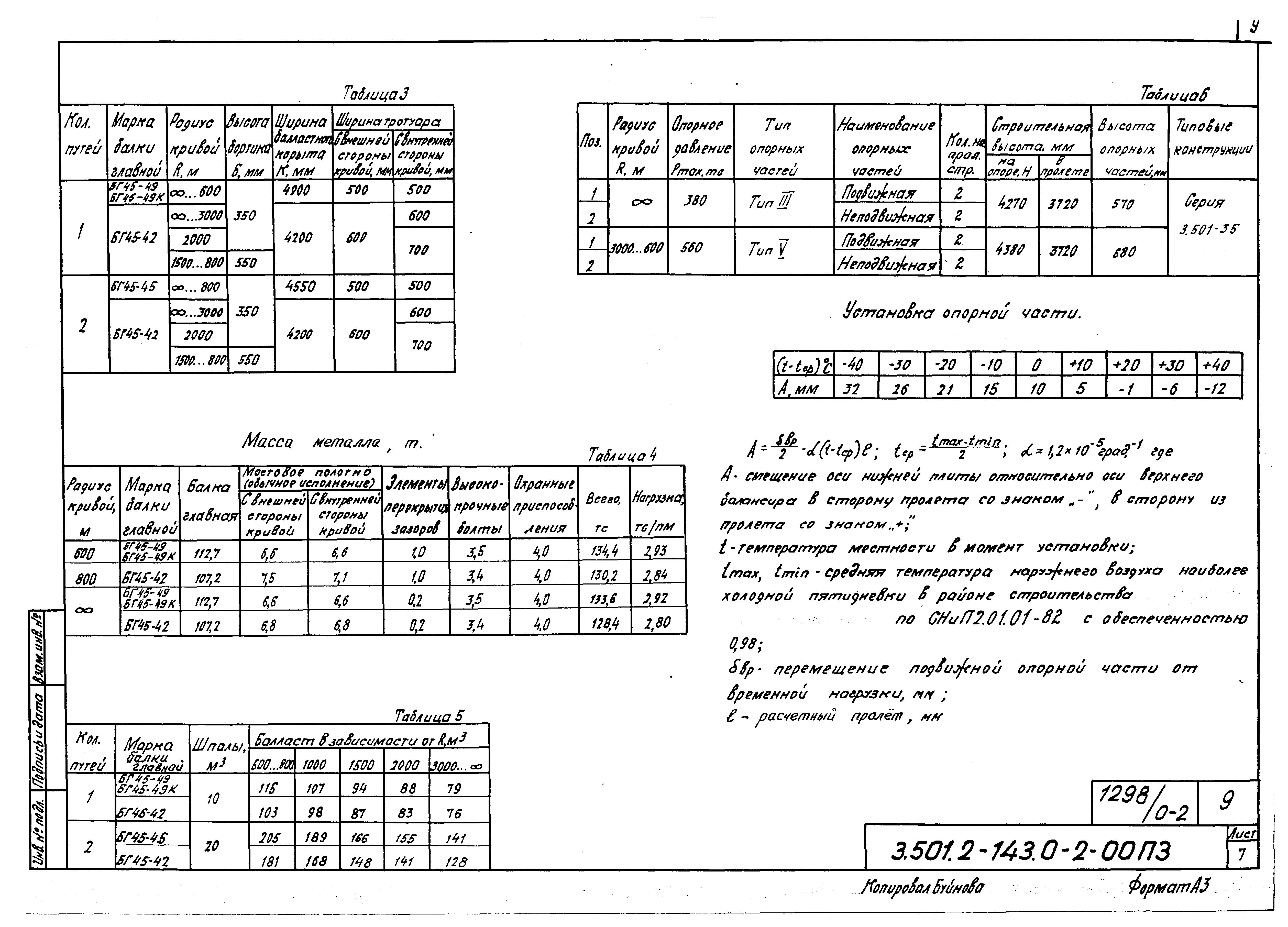 Серия 3.501.2-143