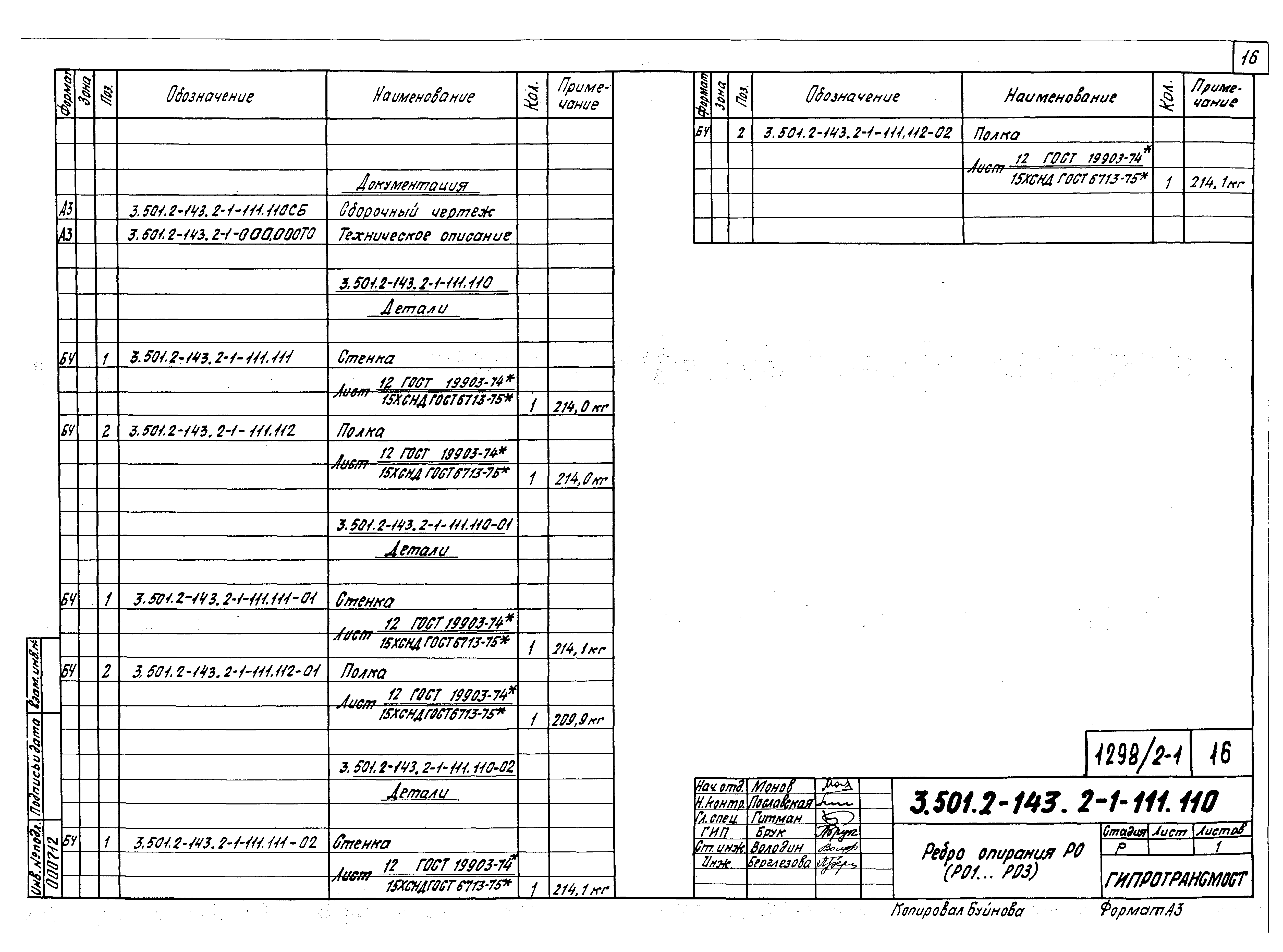 Серия 3.501.2-143