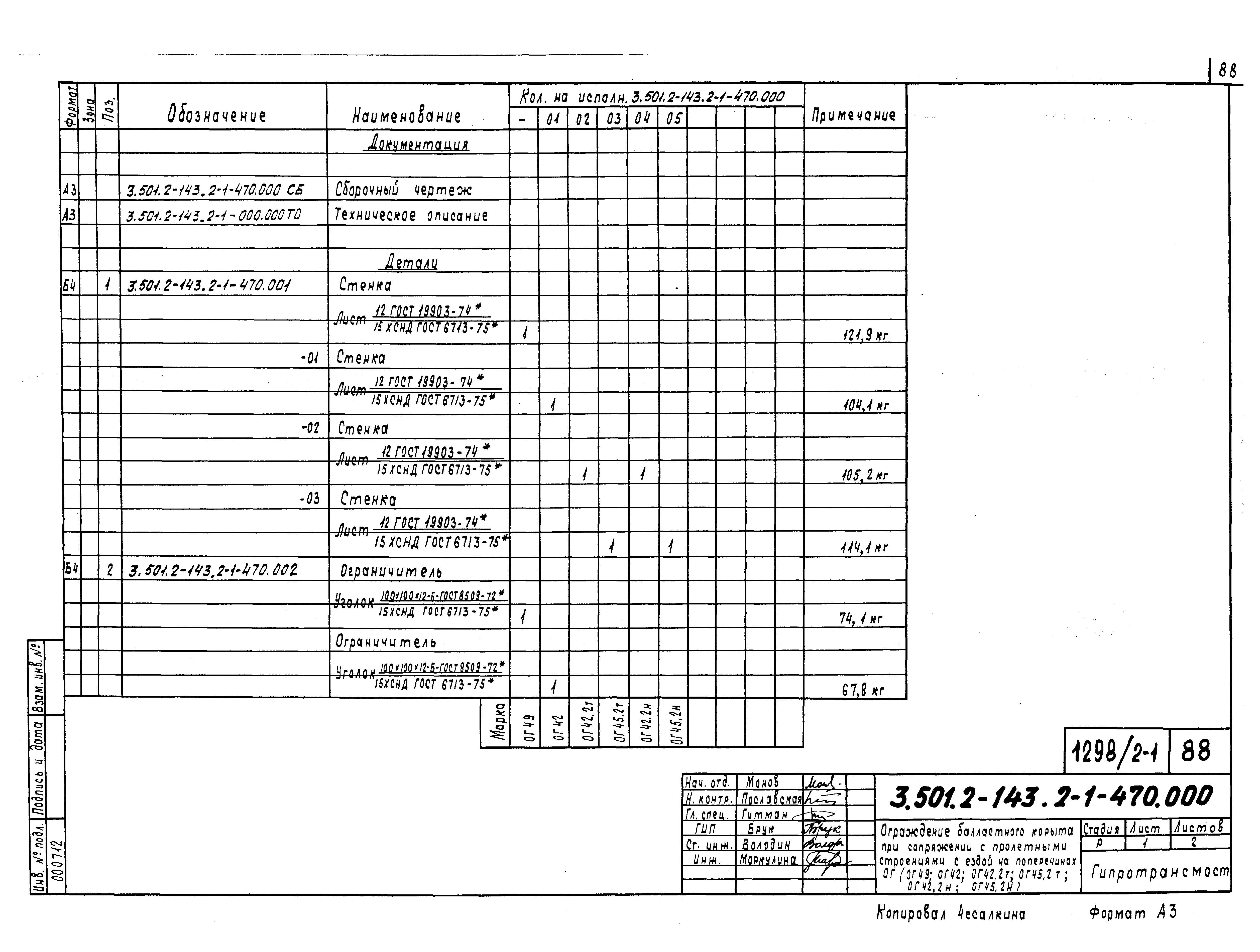 Серия 3.501.2-143