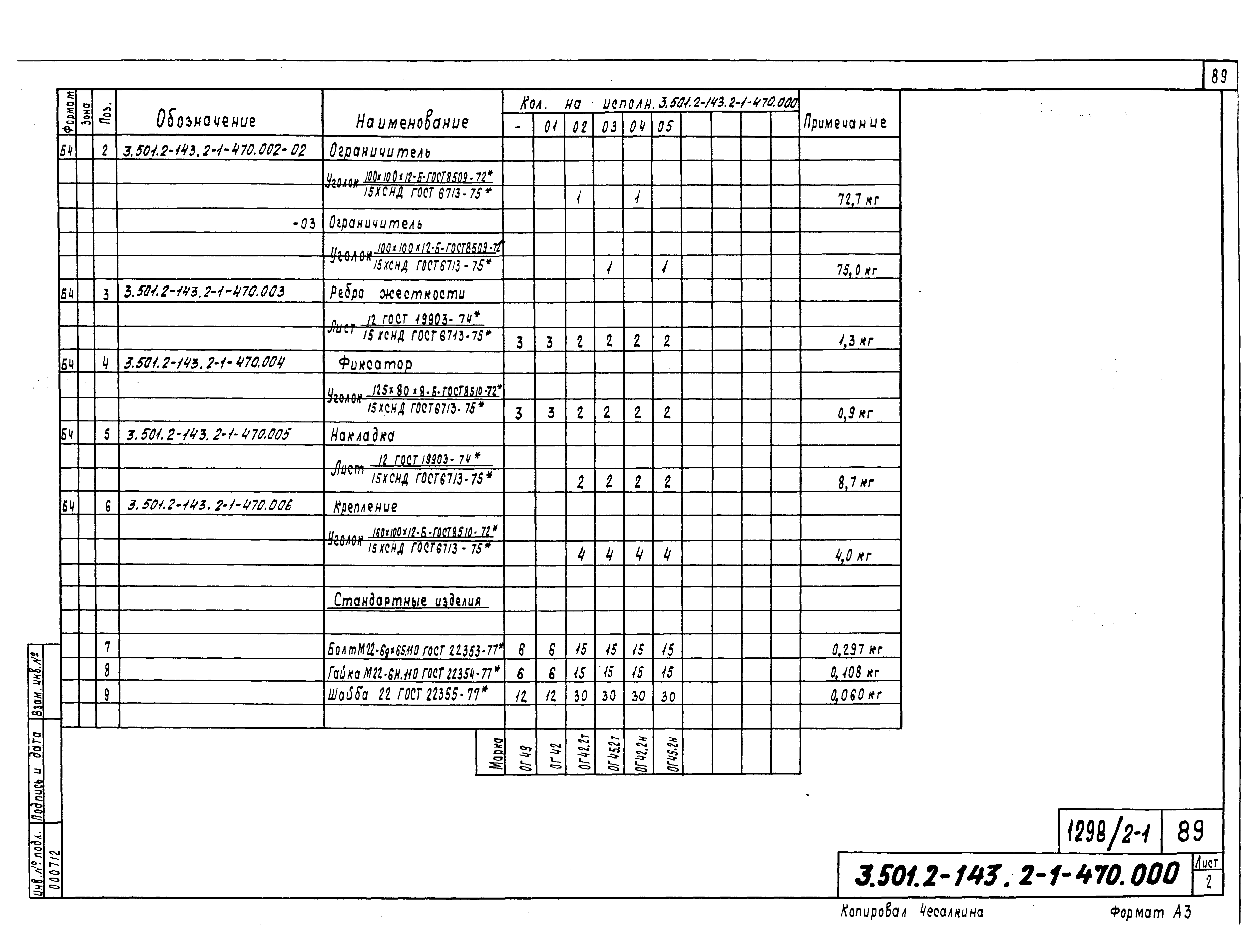 Серия 3.501.2-143