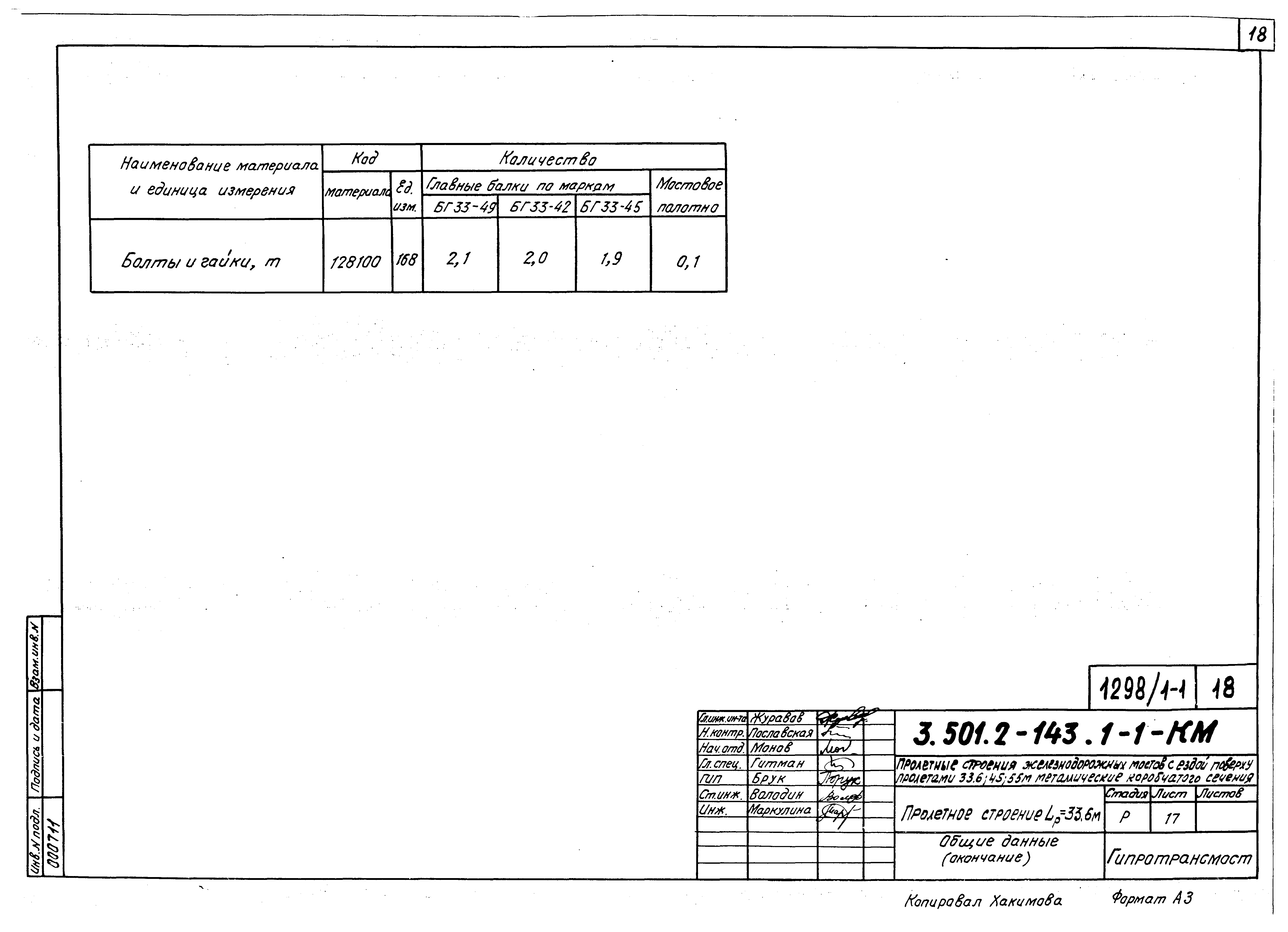 Серия 3.501.2-143
