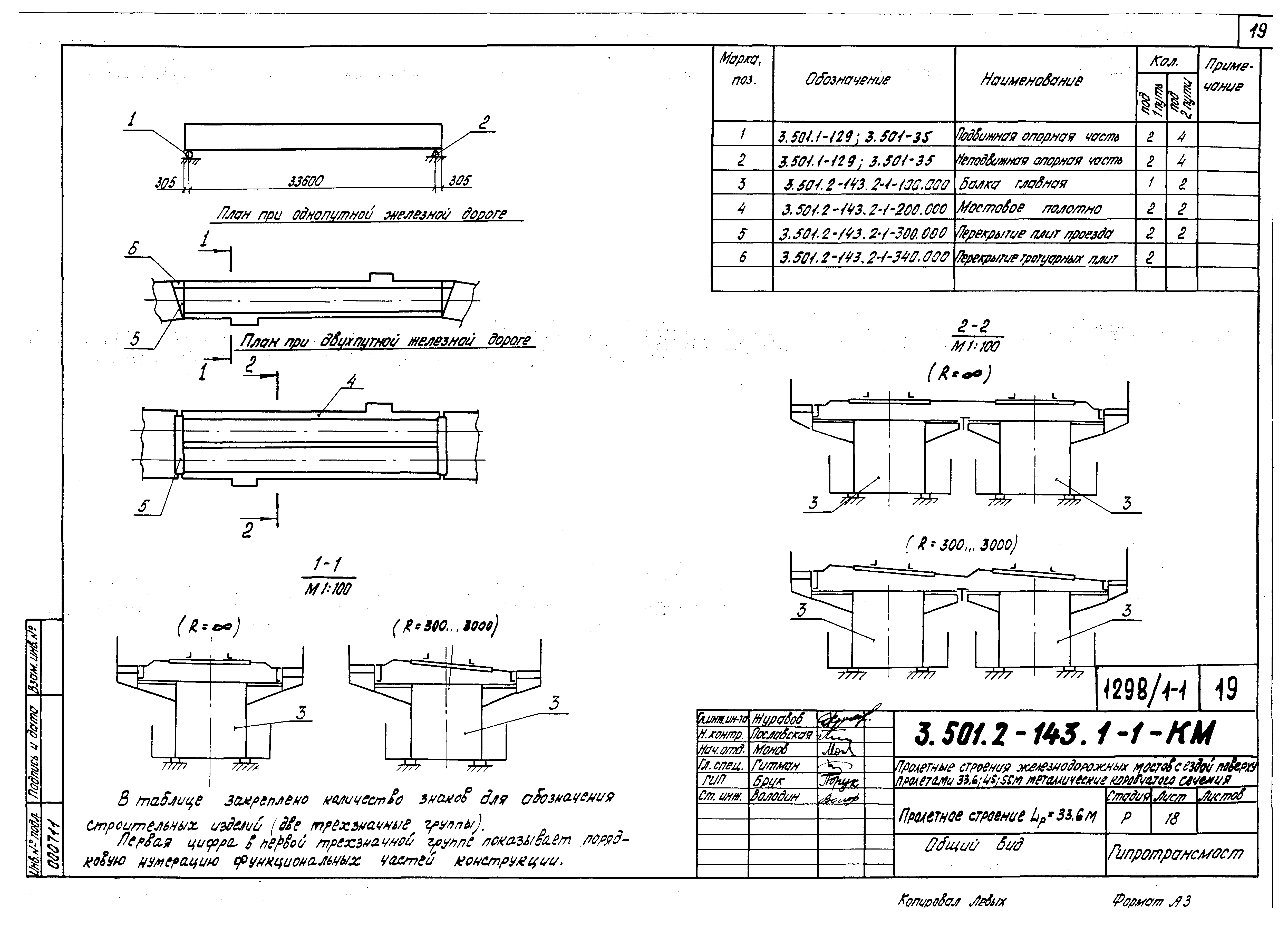 Серия 3.501.2-143