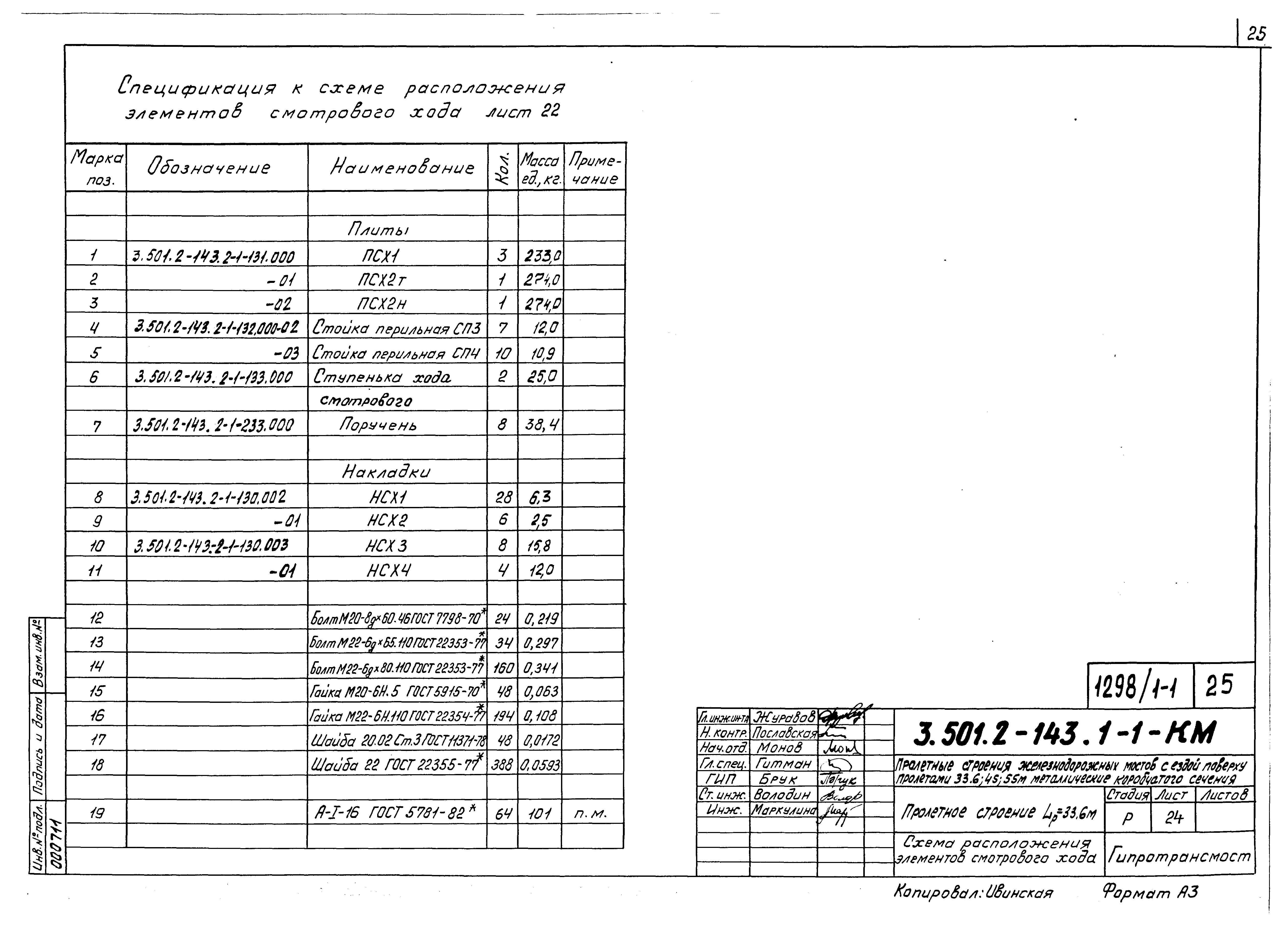 Серия 3.501.2-143