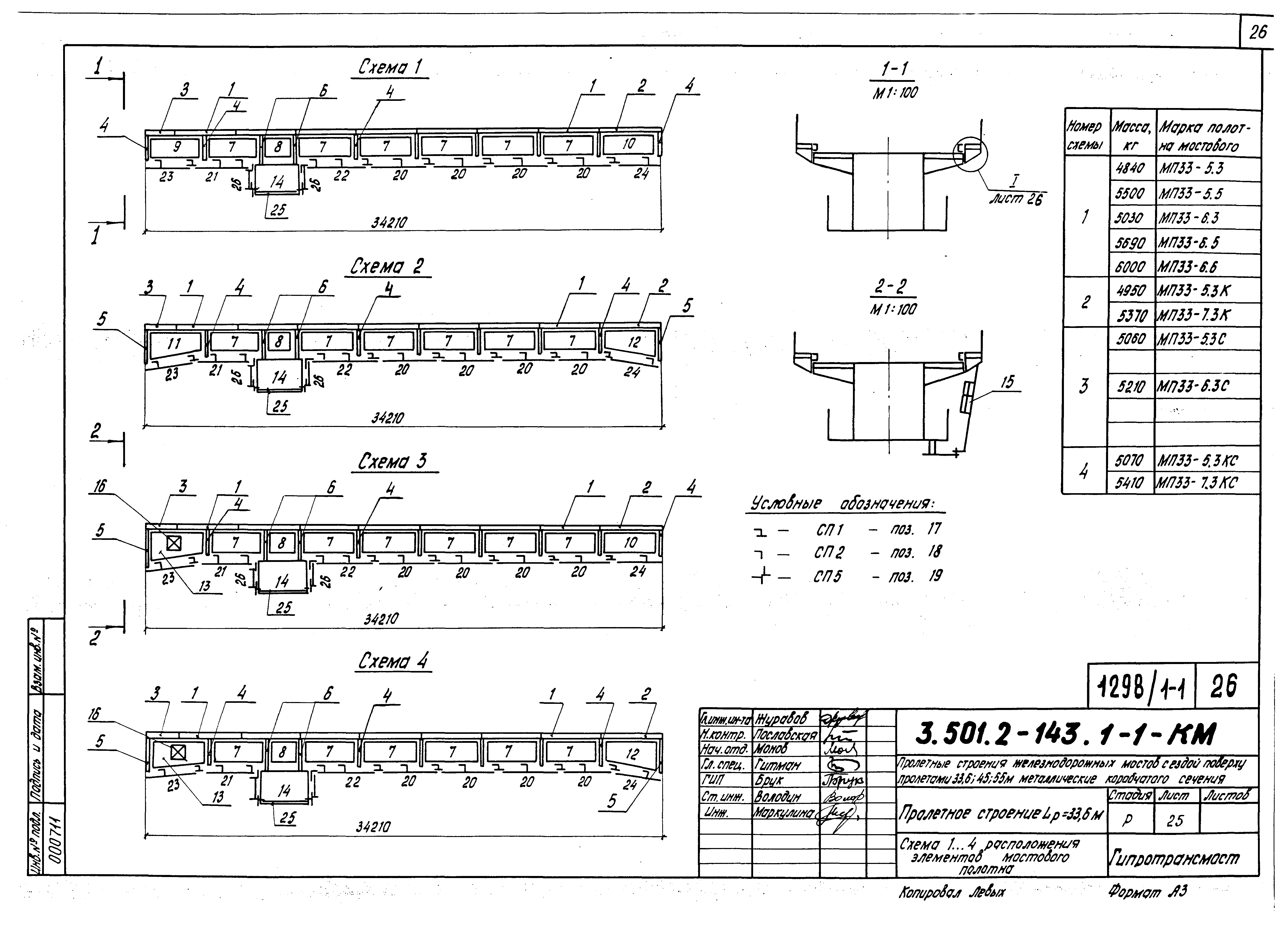 Серия 3.501.2-143