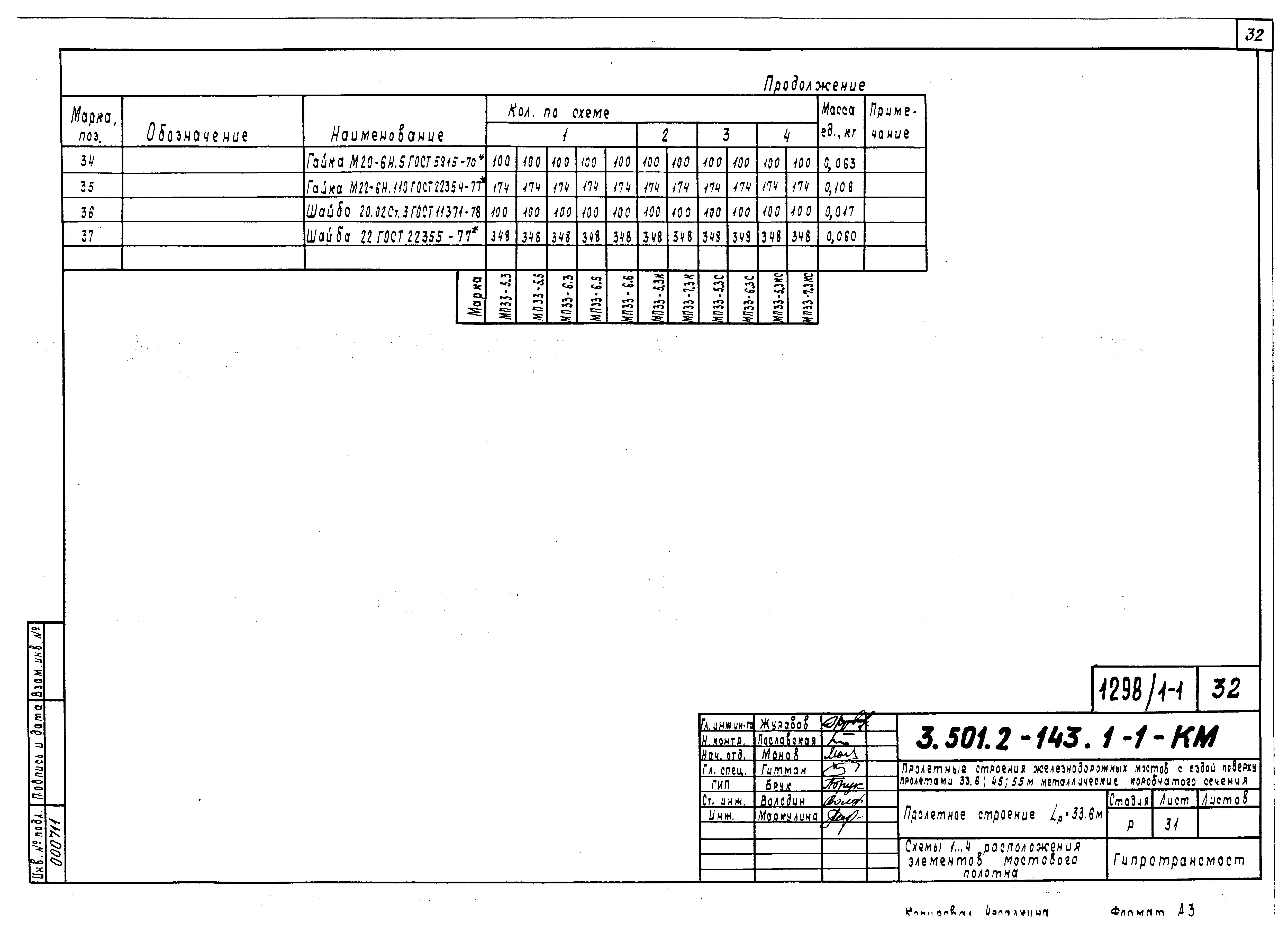 Серия 3.501.2-143