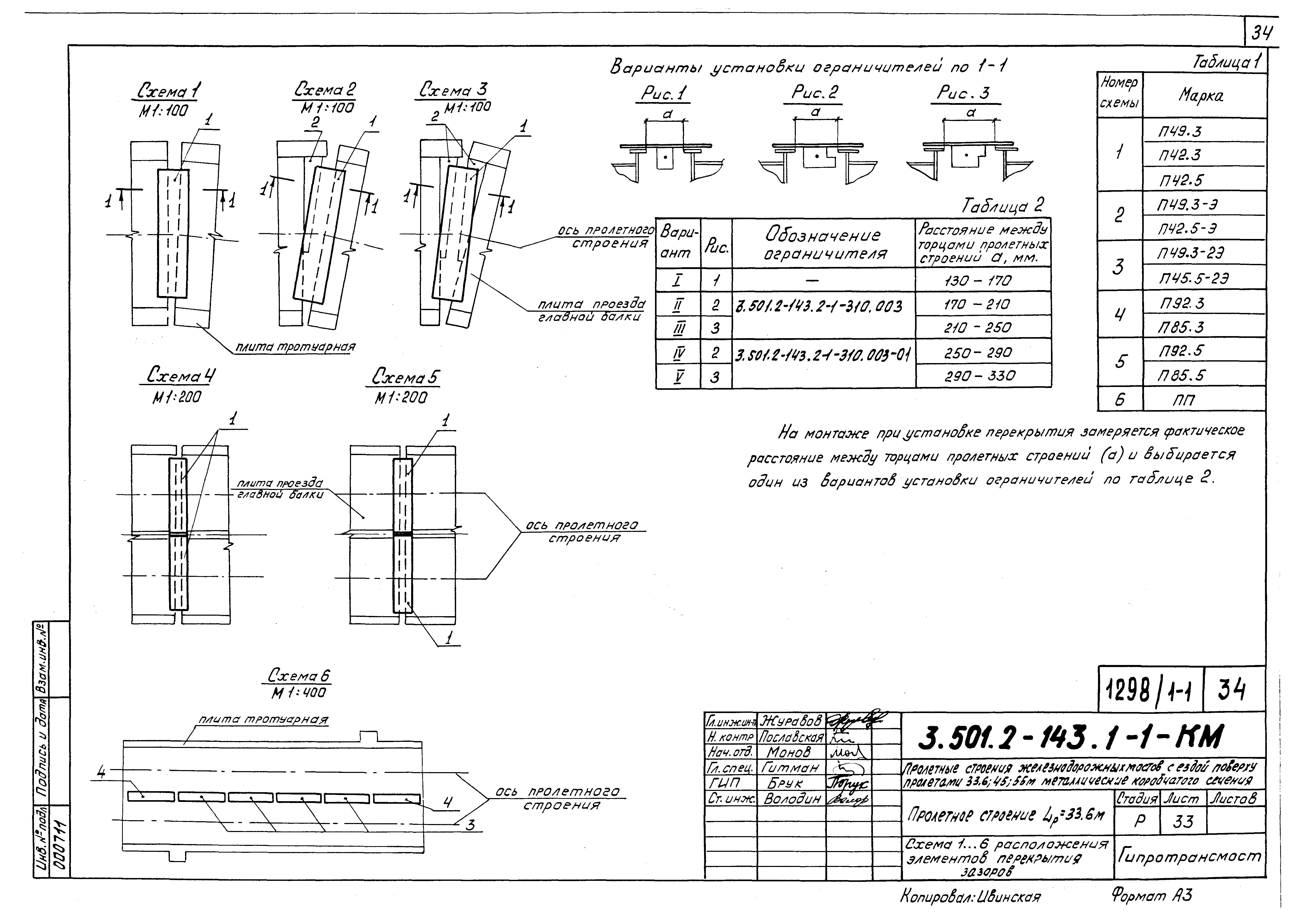 Серия 3.501.2-143