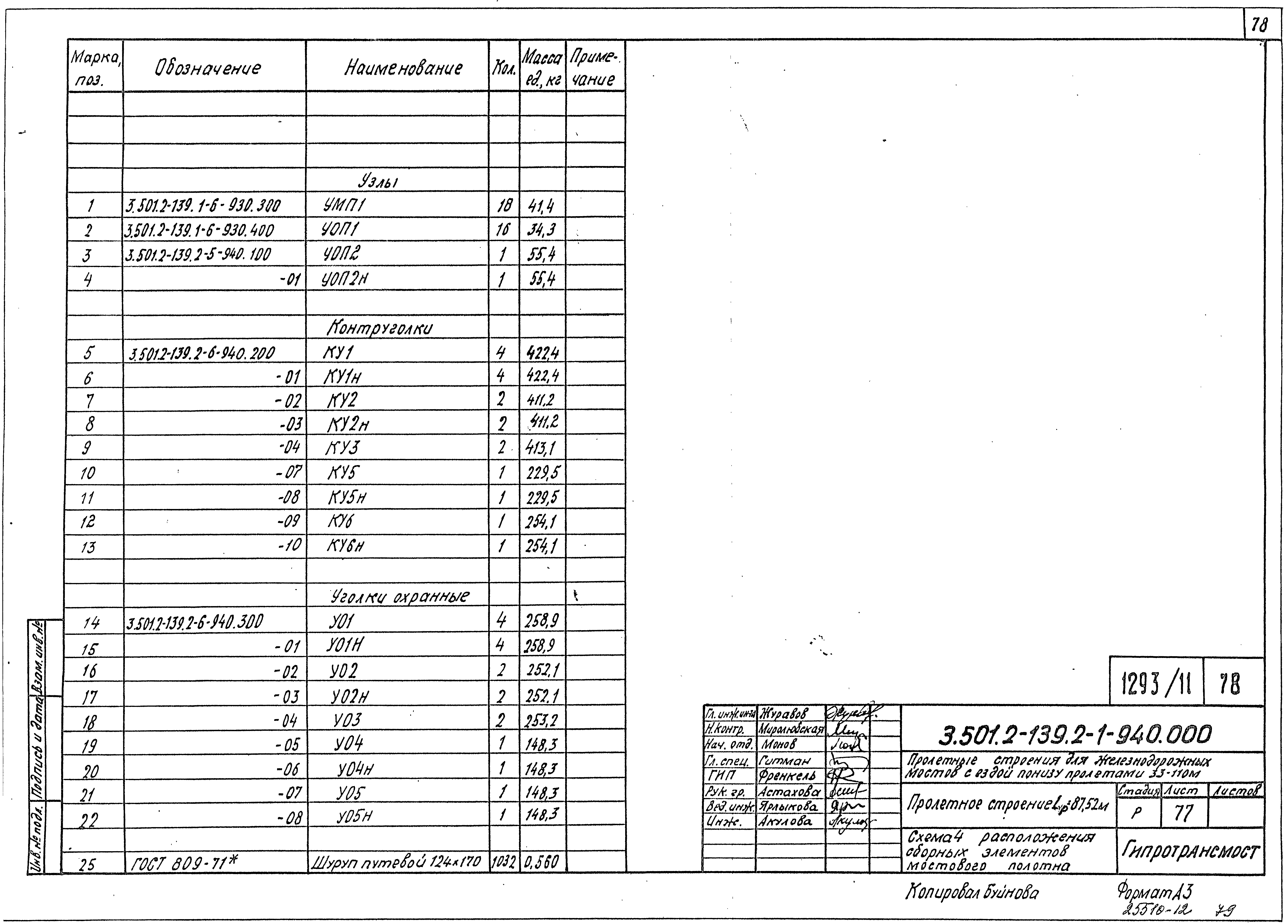 Скачать Серия 3.501.2-139 Выпуск 2-1. Пролетное строение Lp = 87,52 м.  Рабочие чертежи