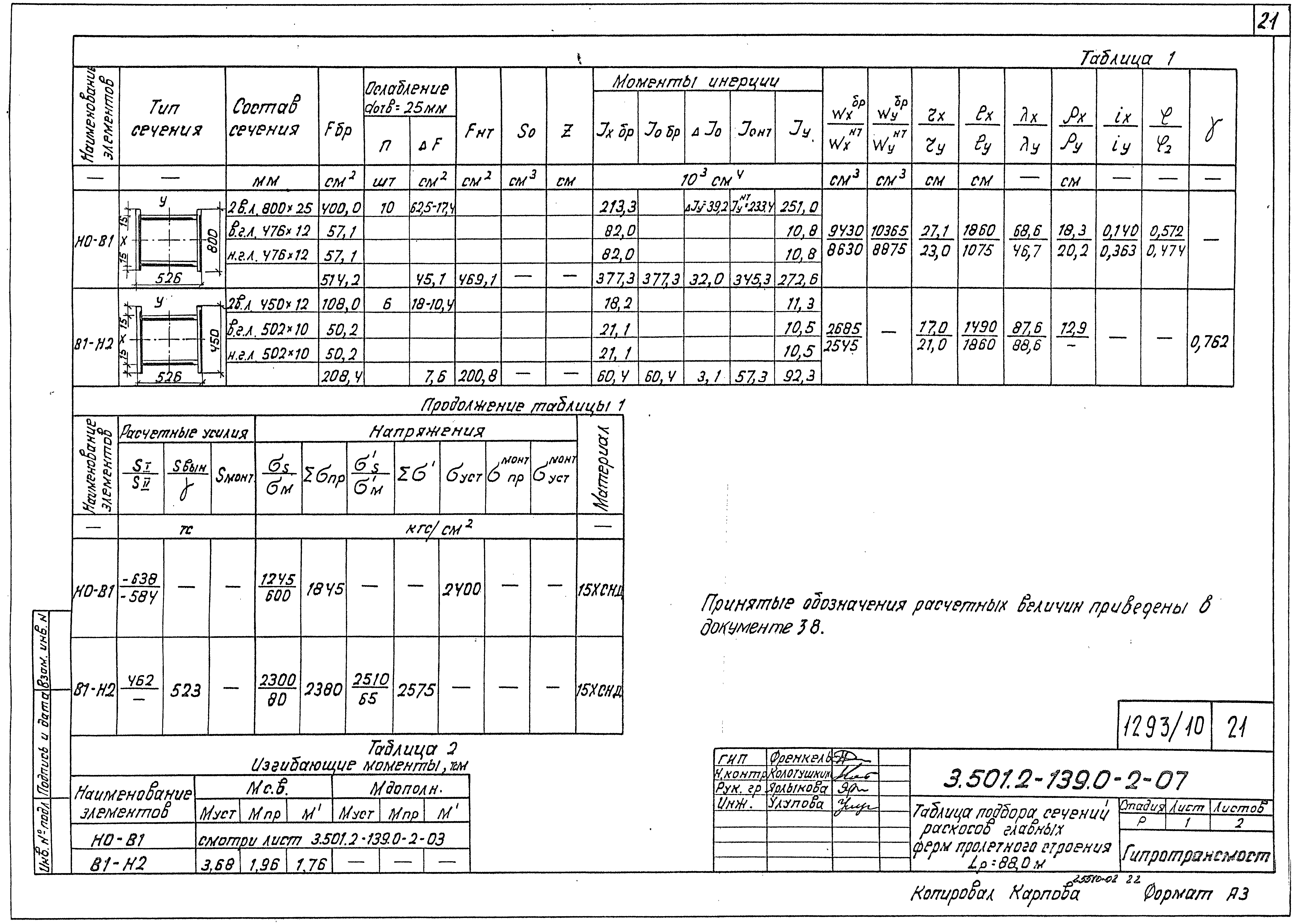 Серия 3.501.2-139