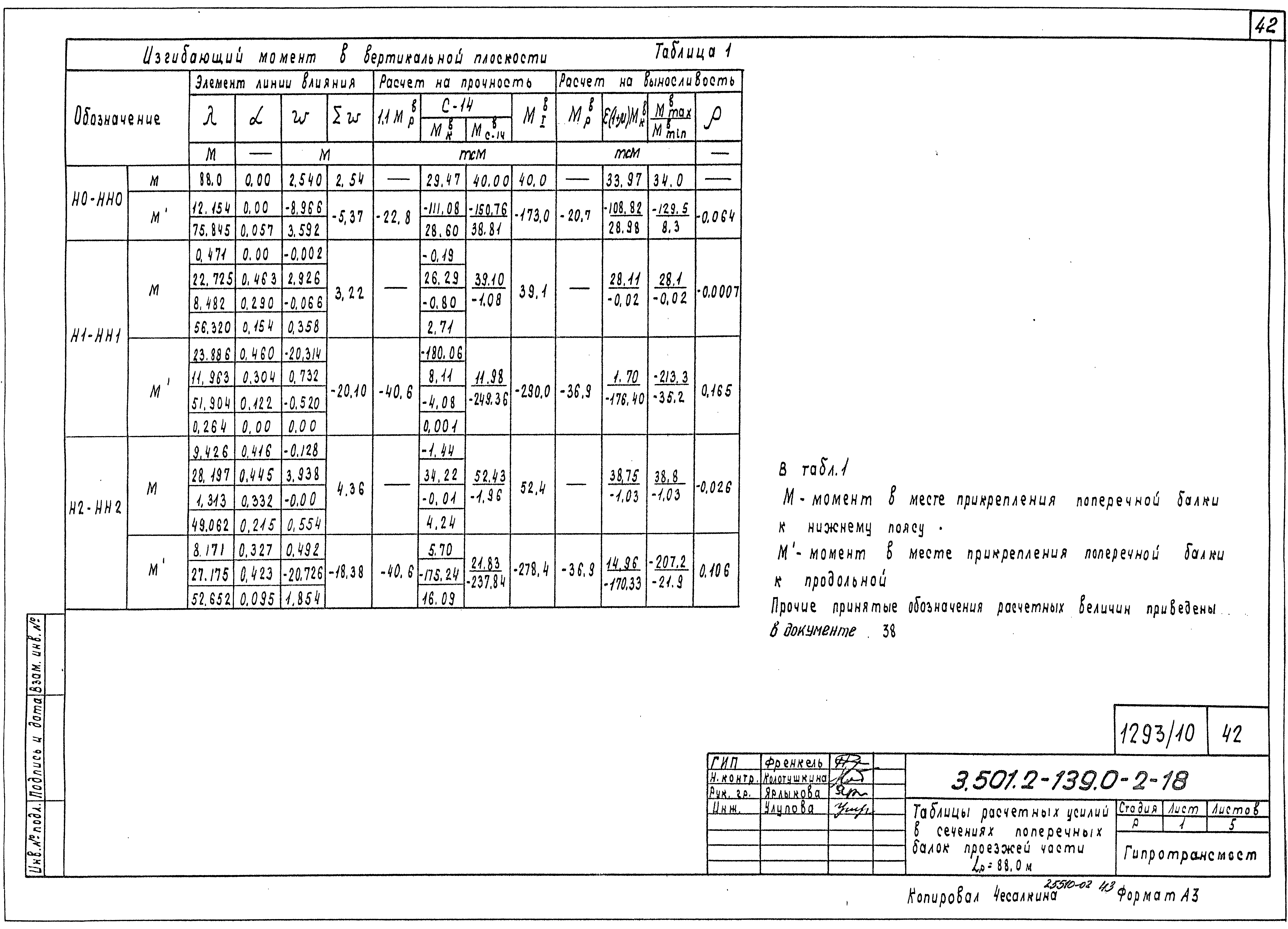 Серия 3.501.2-139