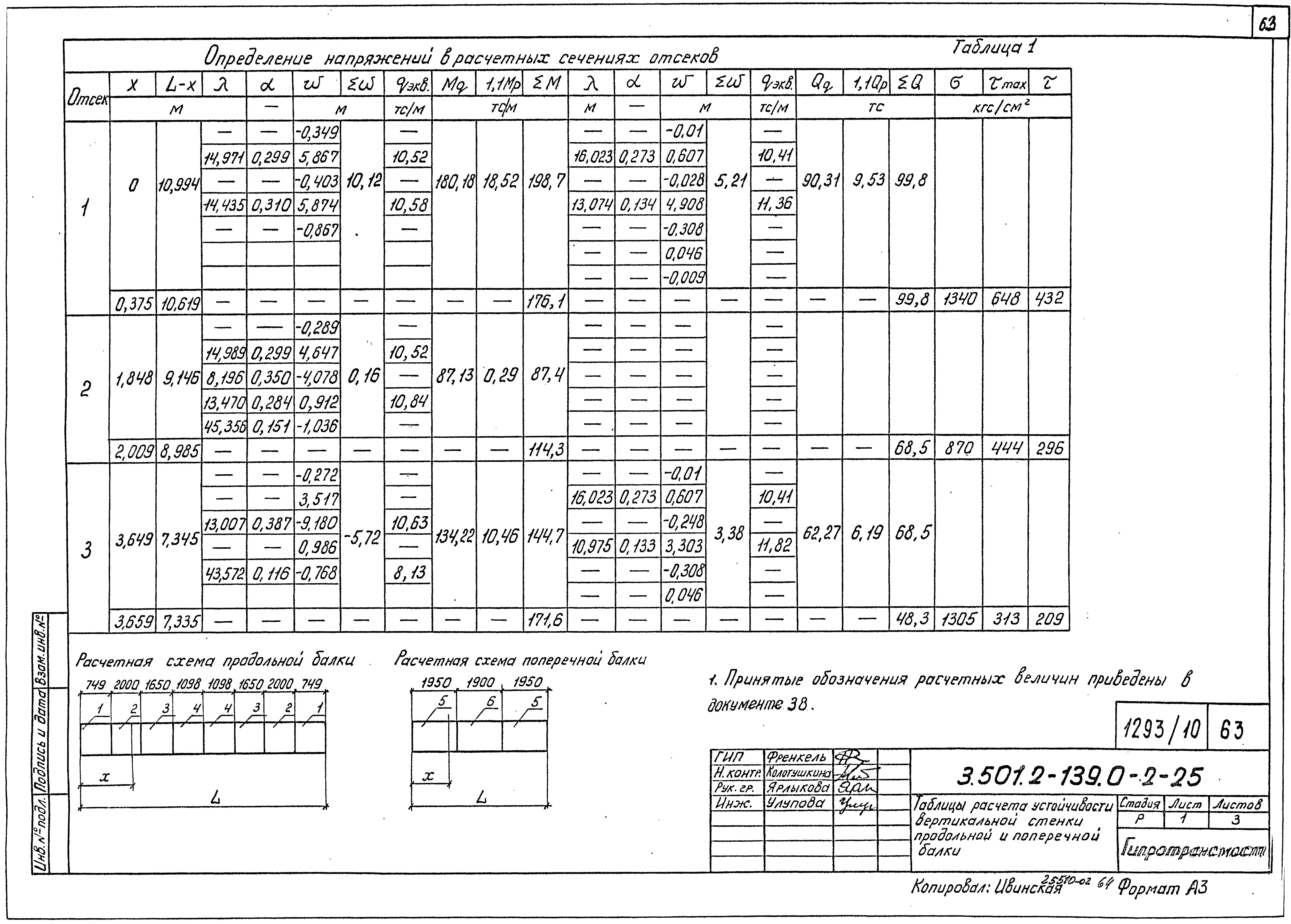 Серия 3.501.2-139