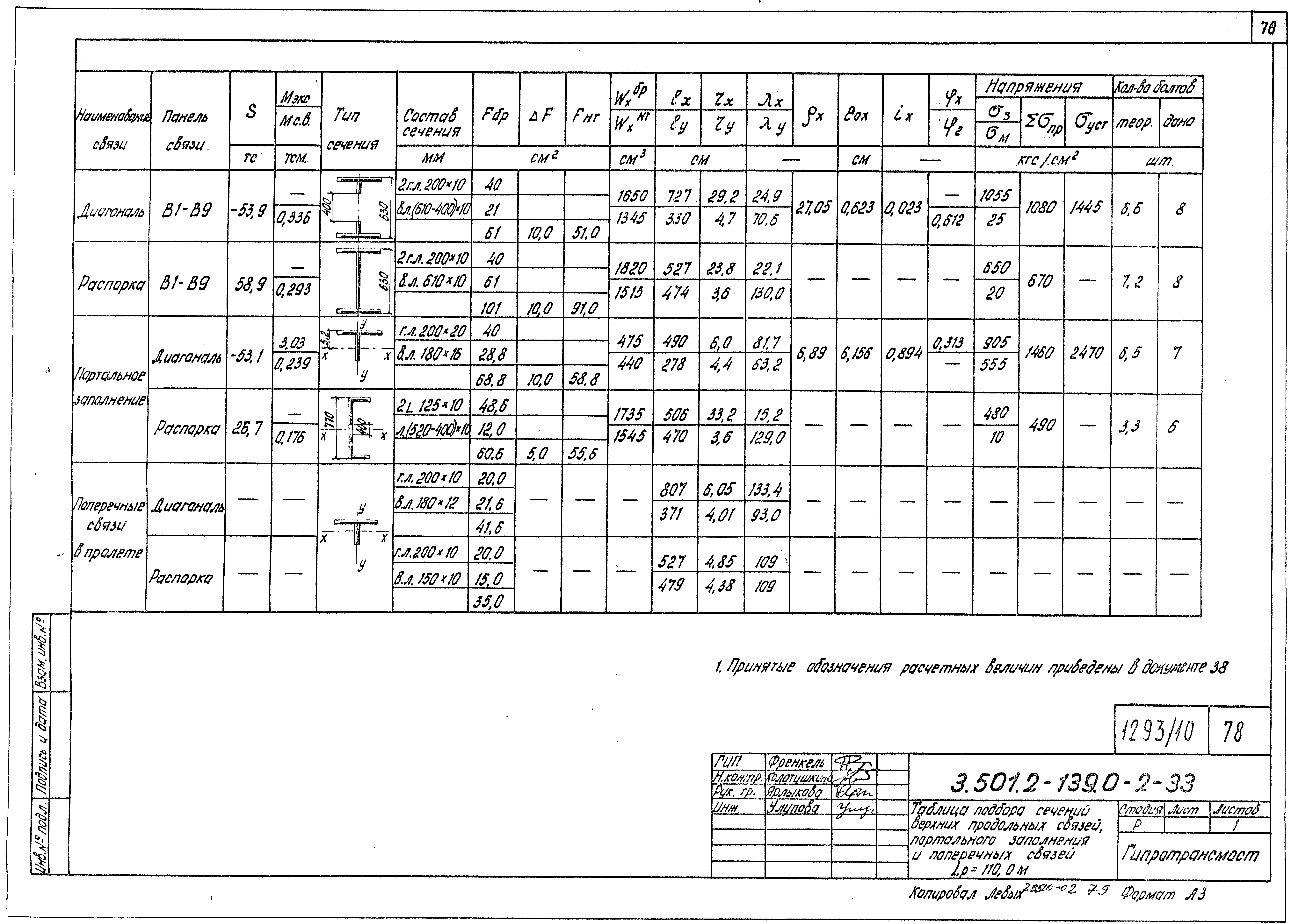 Серия 3.501.2-139