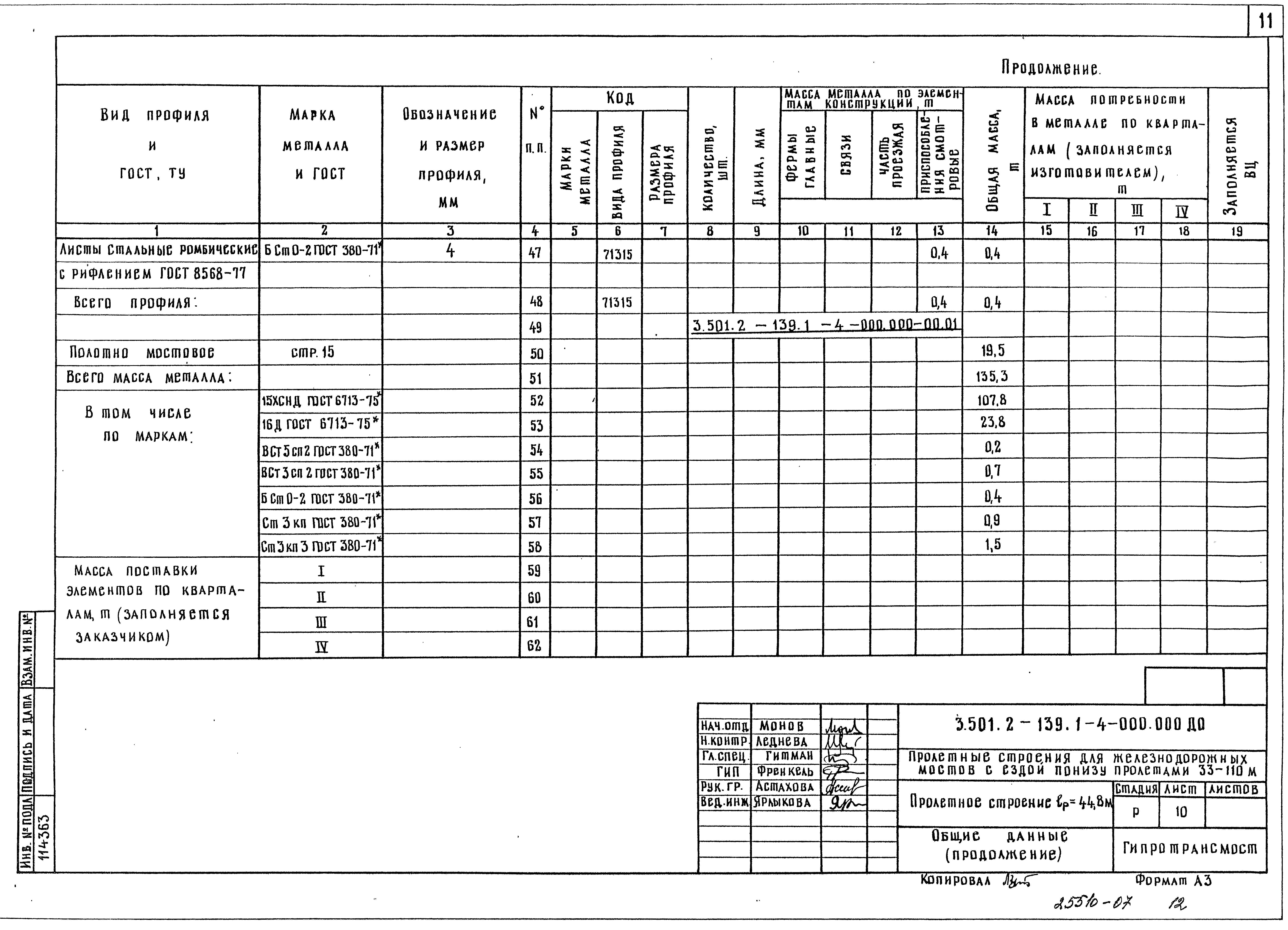 Серия 3.501.2-139