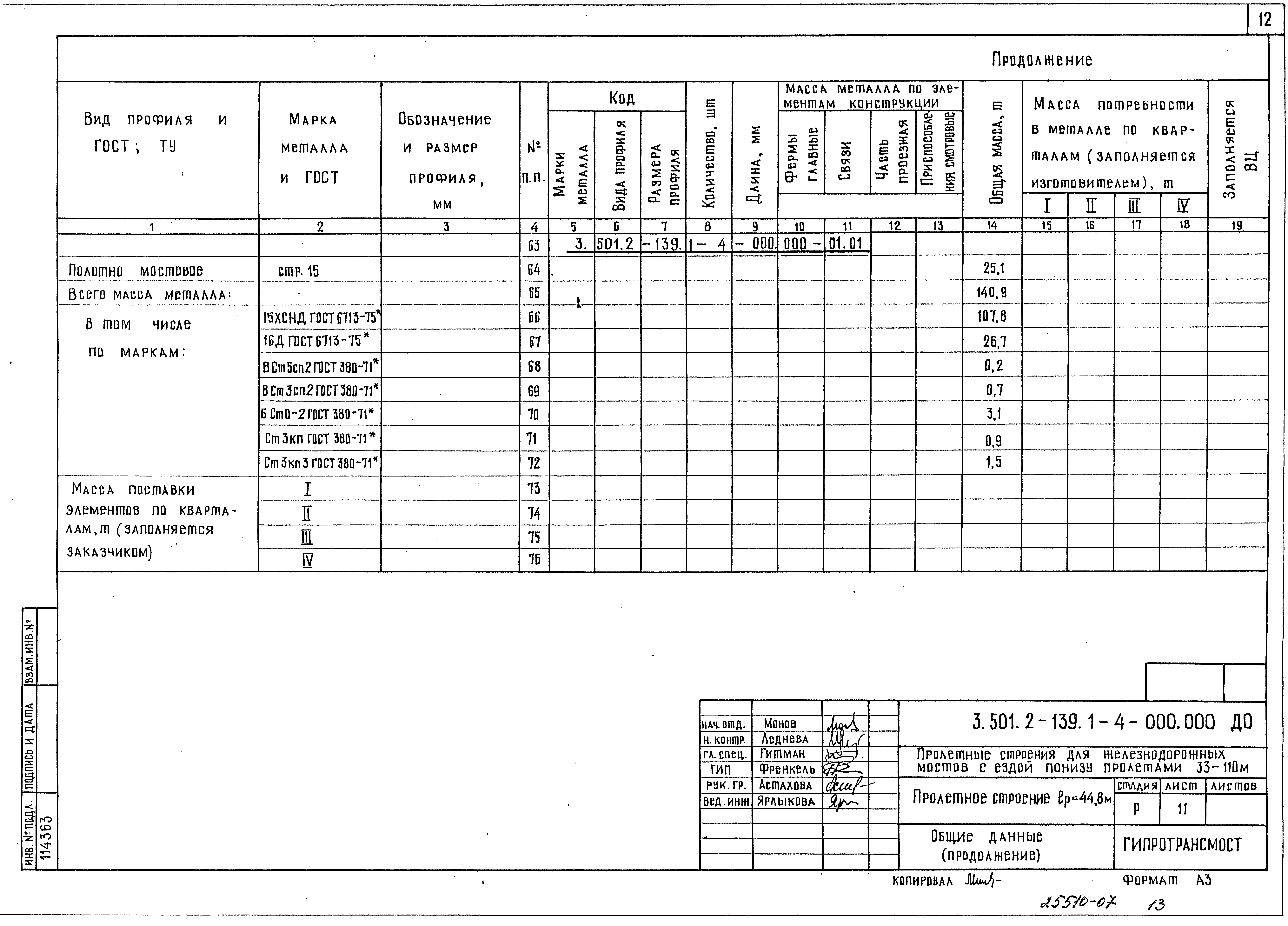 Серия 3.501.2-139