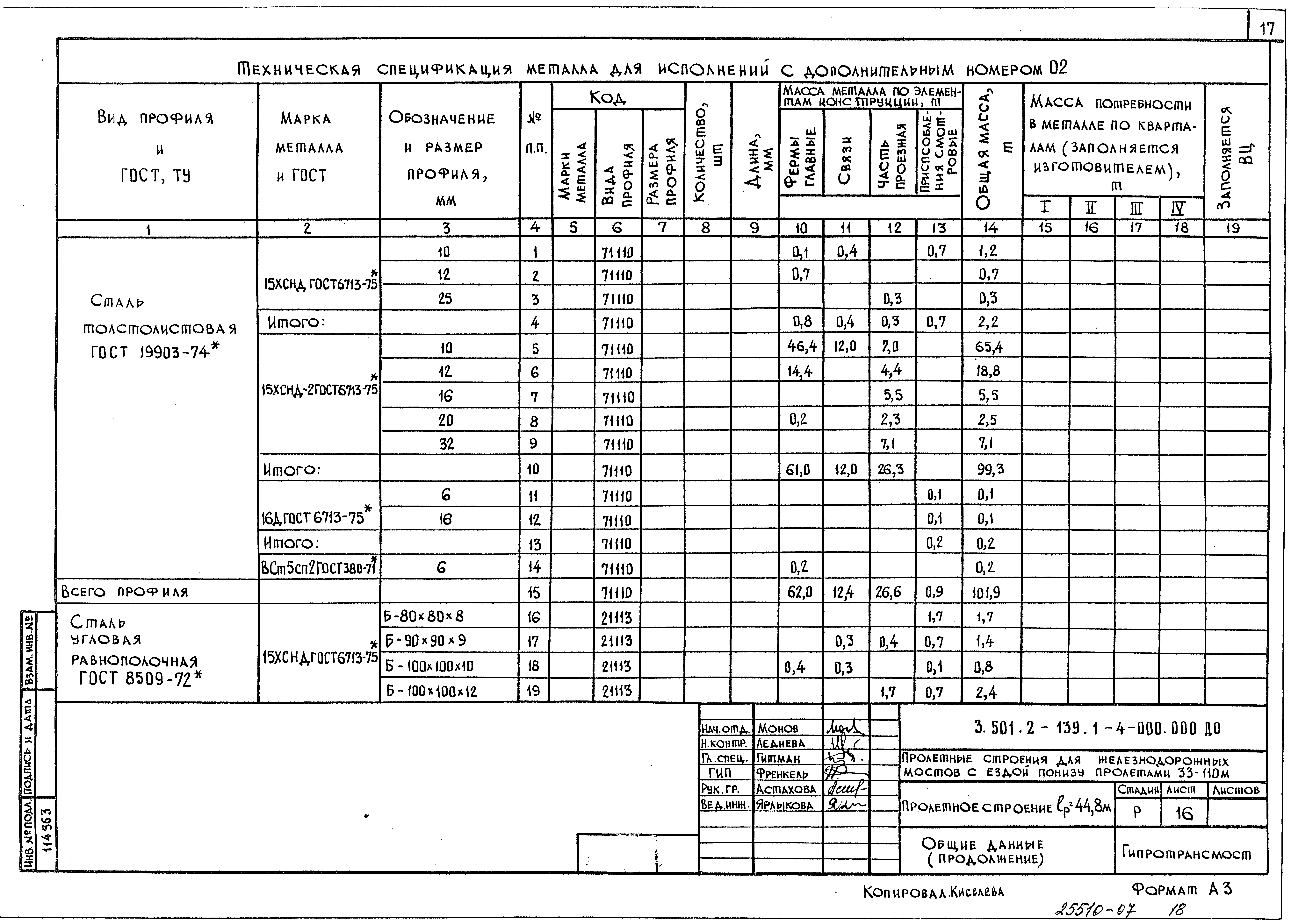 Серия 3.501.2-139