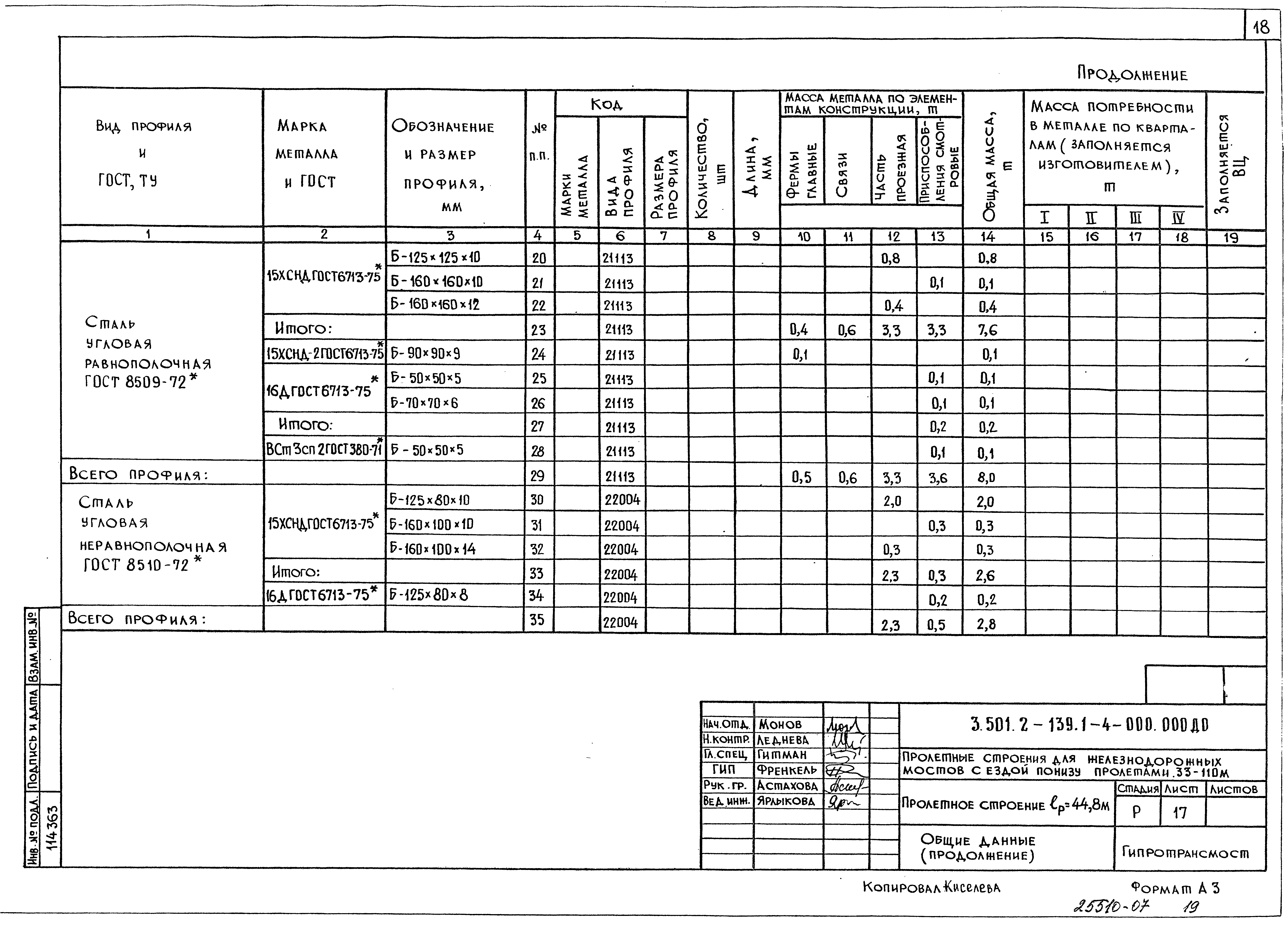 Серия 3.501.2-139