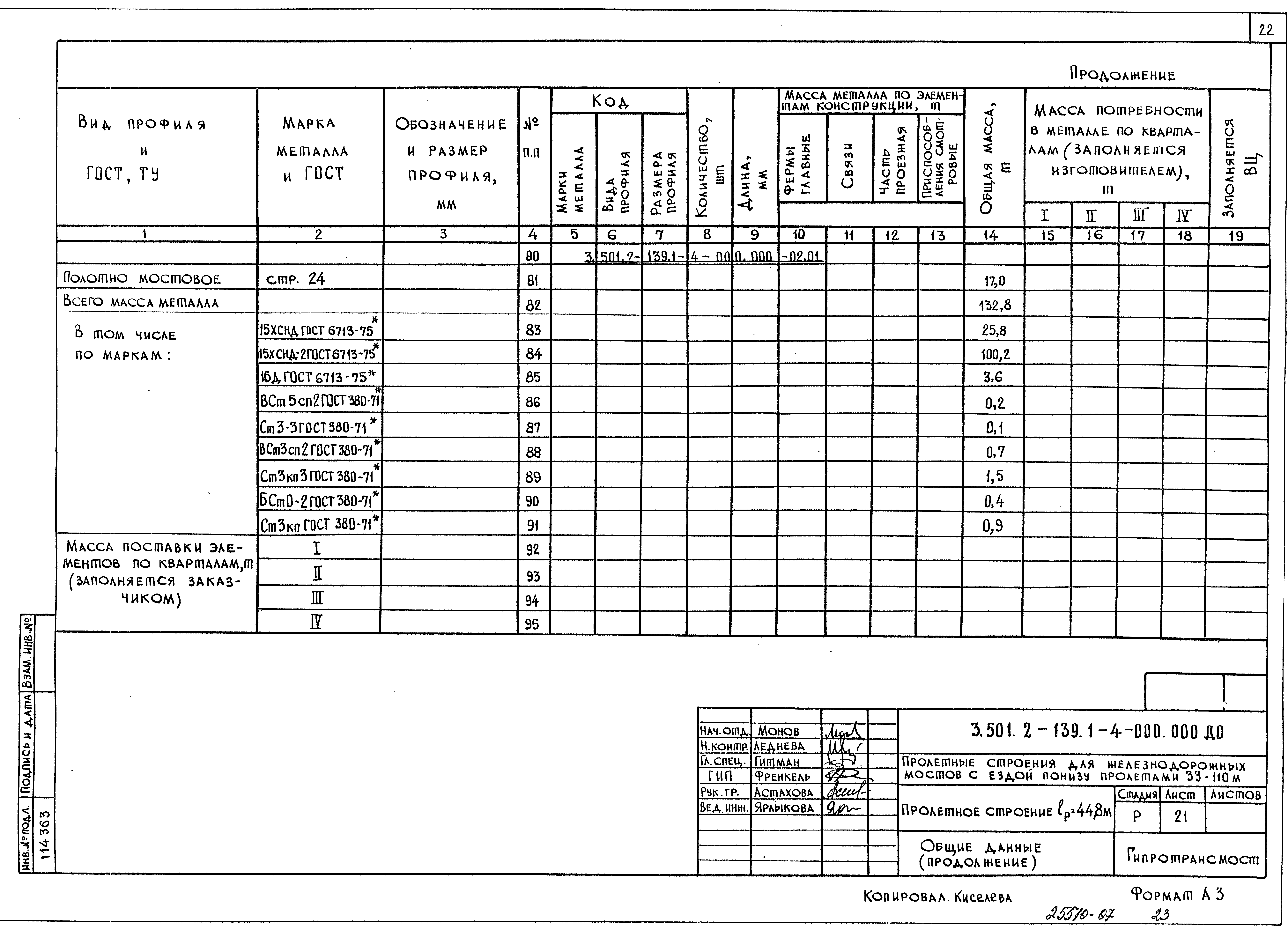 Серия 3.501.2-139