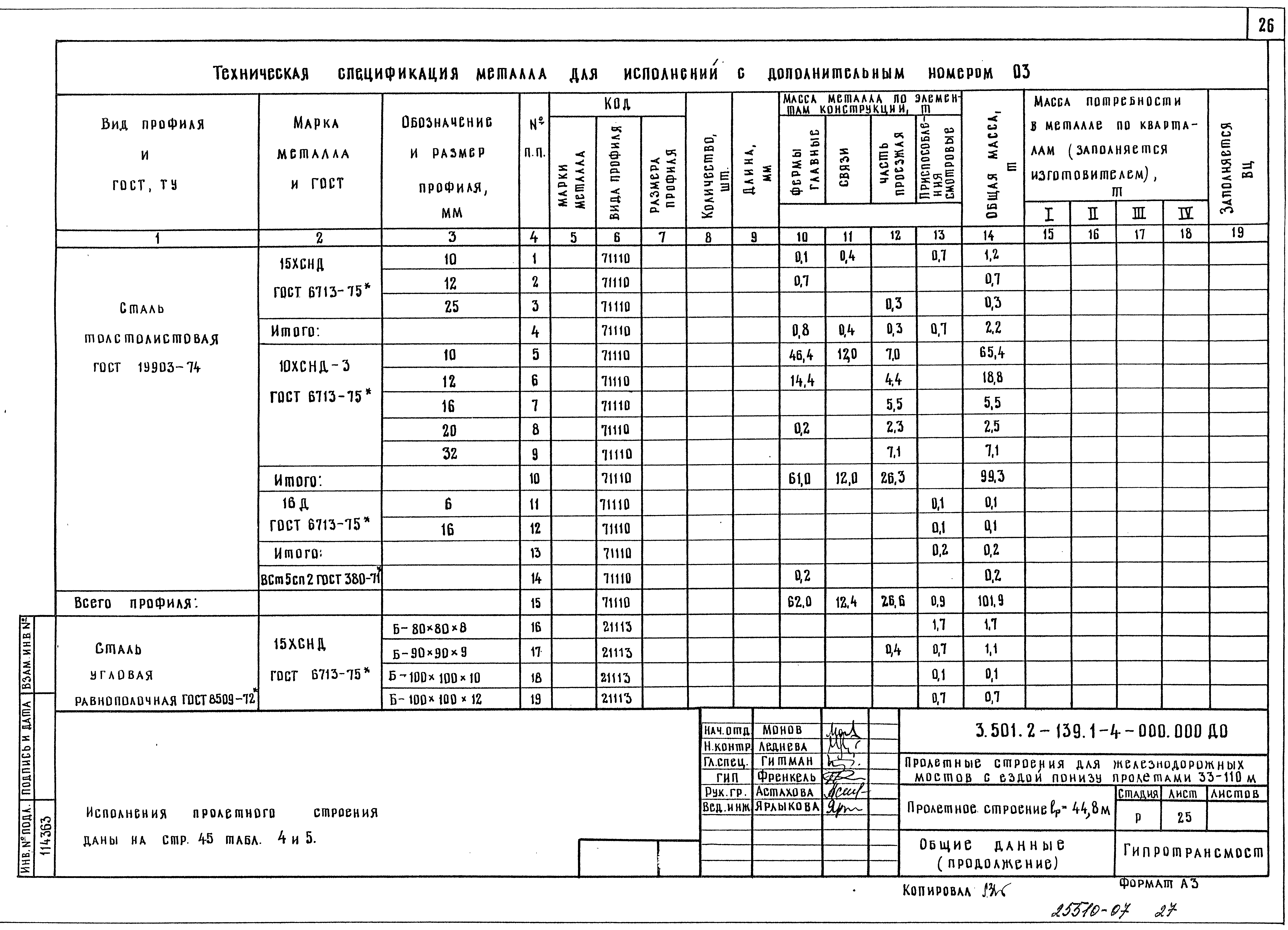 Серия 3.501.2-139