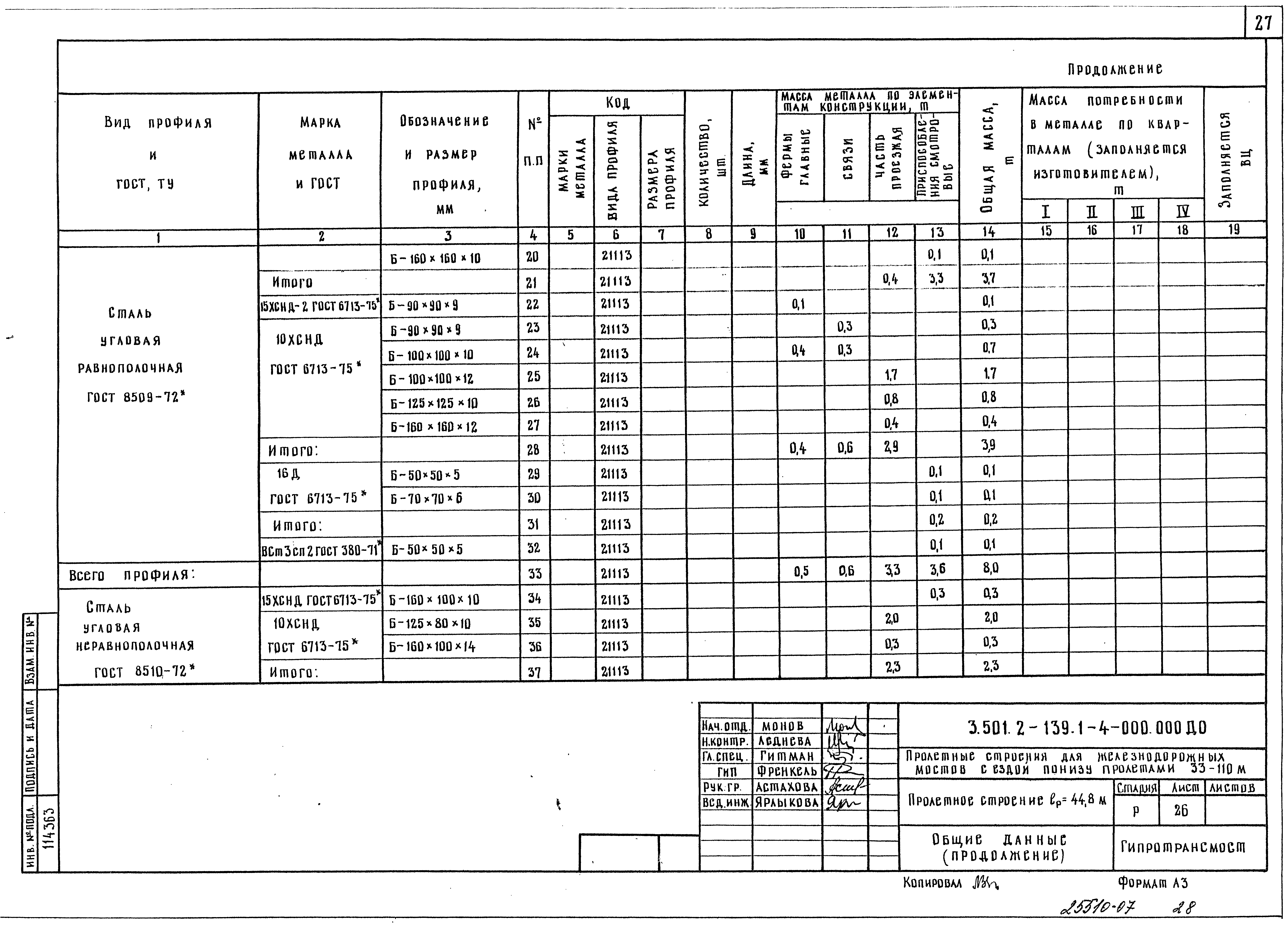 Серия 3.501.2-139