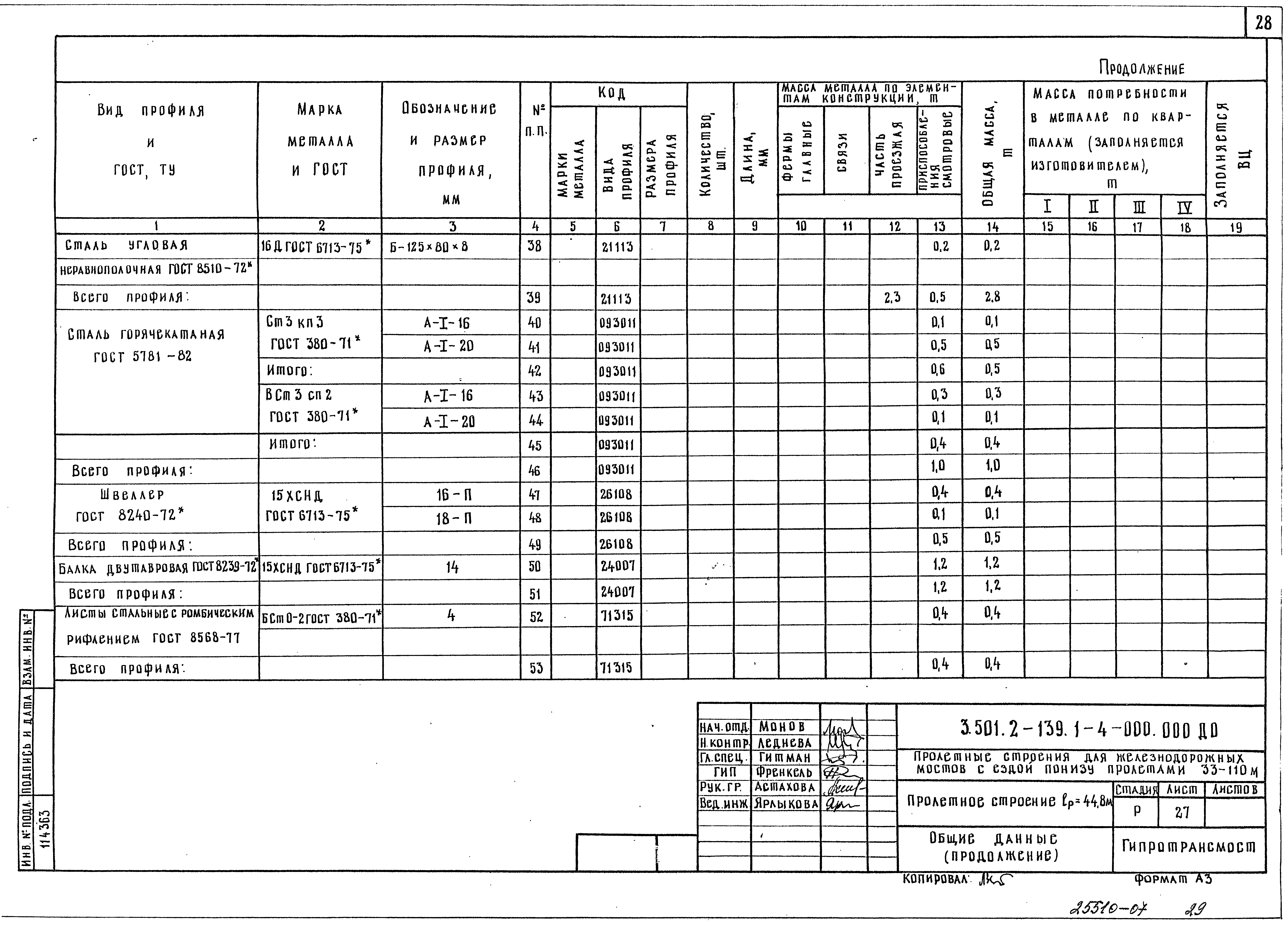 Серия 3.501.2-139