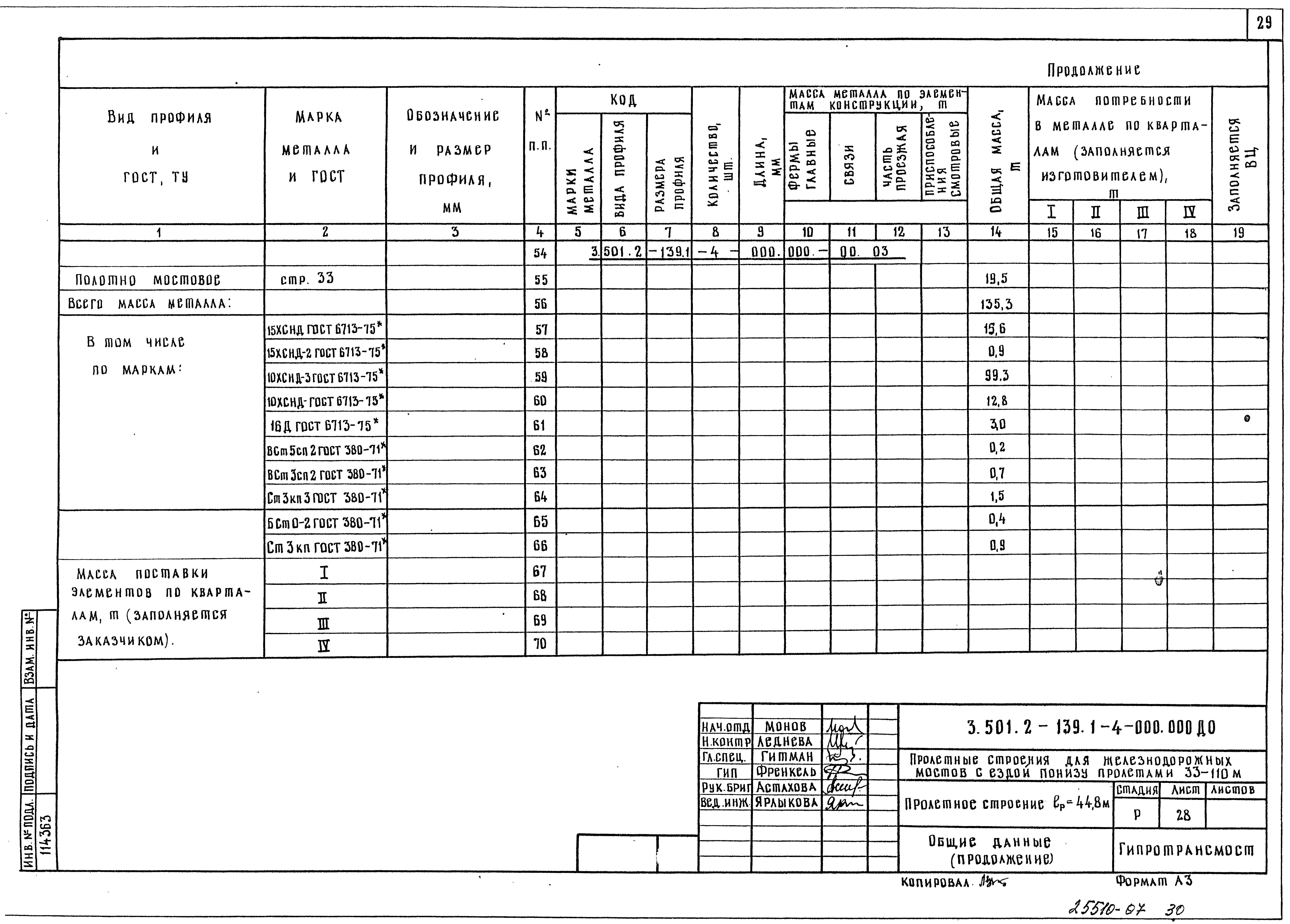 Серия 3.501.2-139